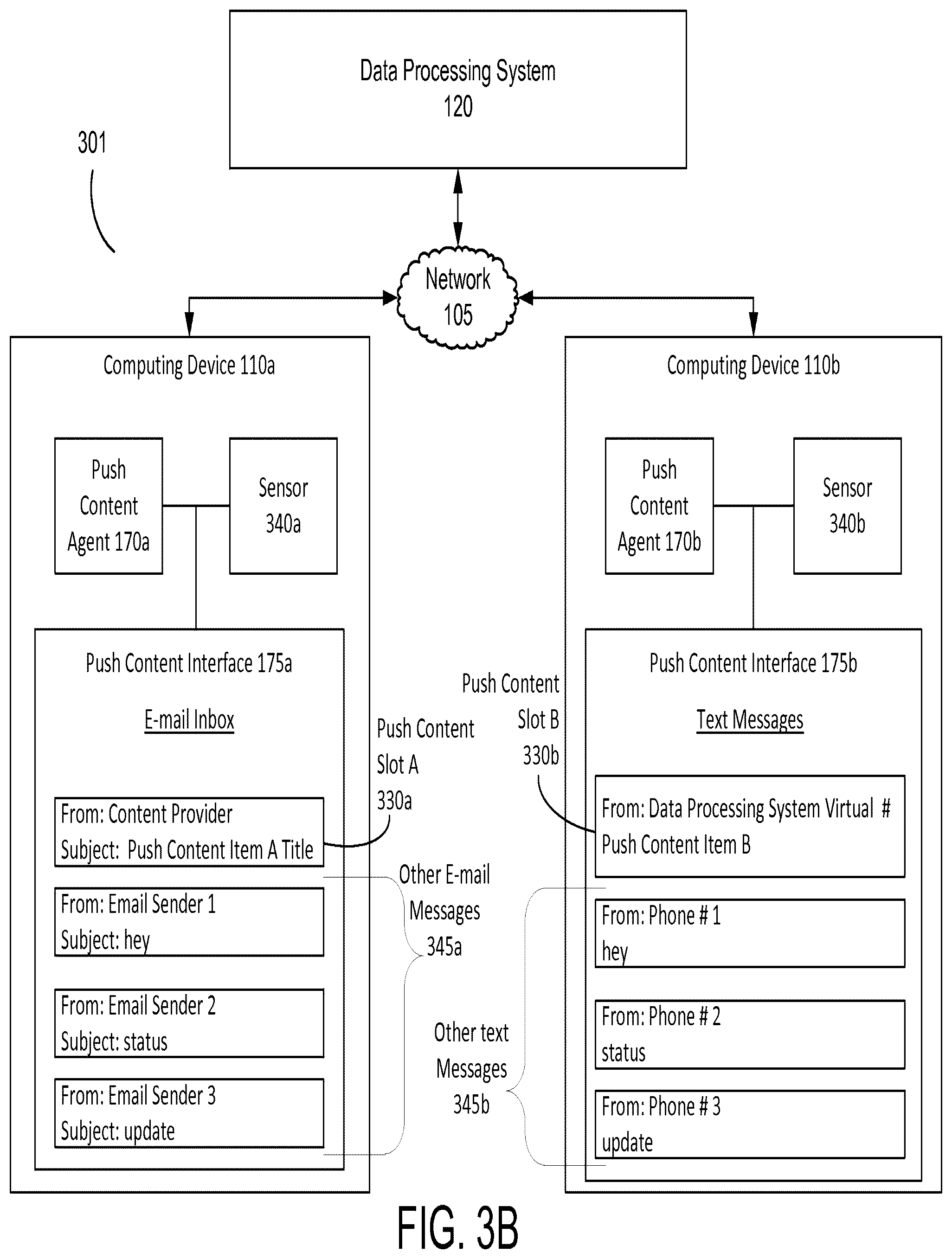 Patent US12579556 Figure 4 – Systems and methods for providing content items via a push marketing auction