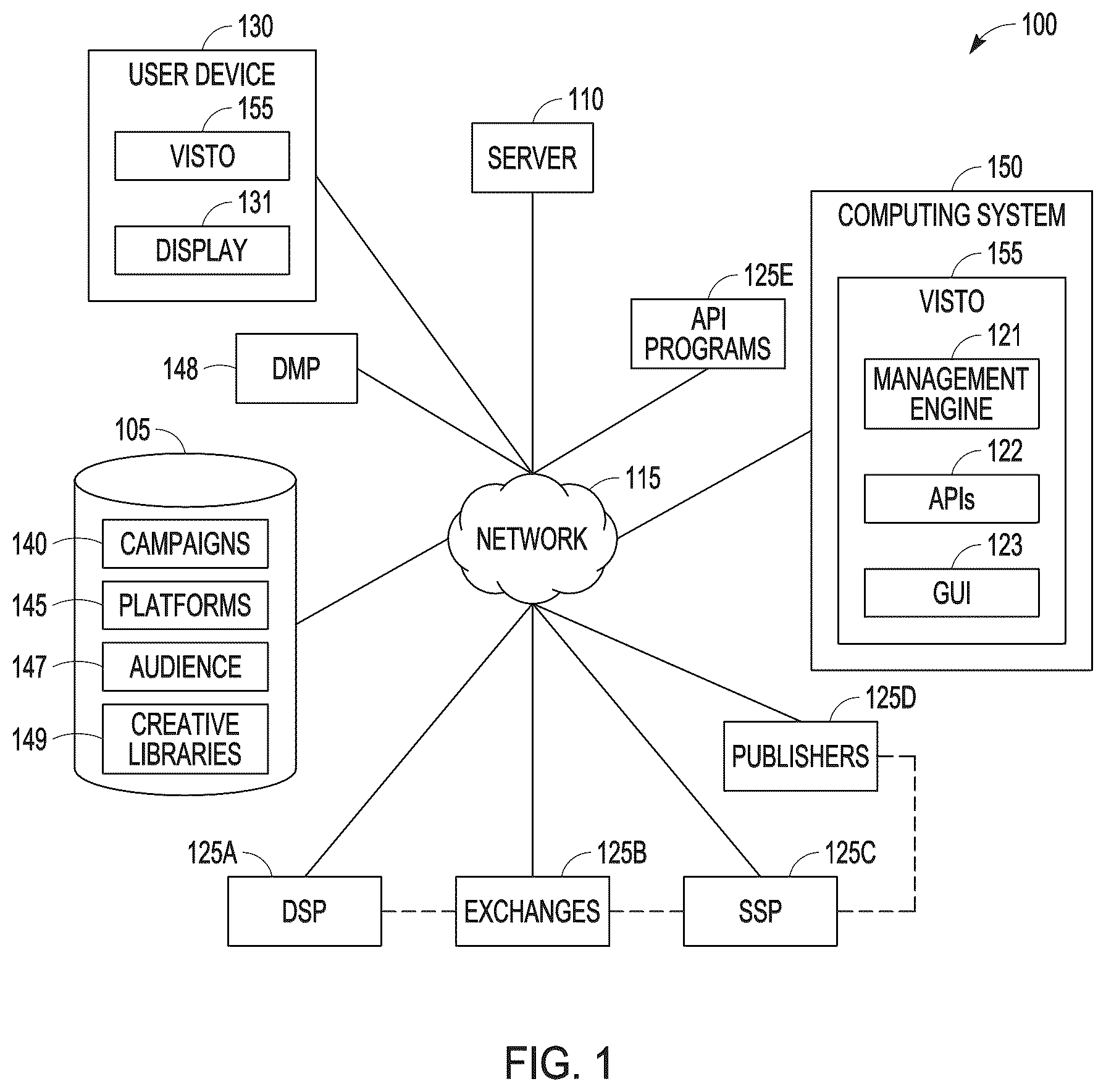 Patent US12579557 Figure 1 – Multi-platform integration for classification of web content