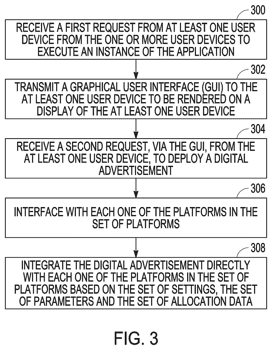 Patent US12579557 Figure 3 – Multi-platform integration for classification of web content