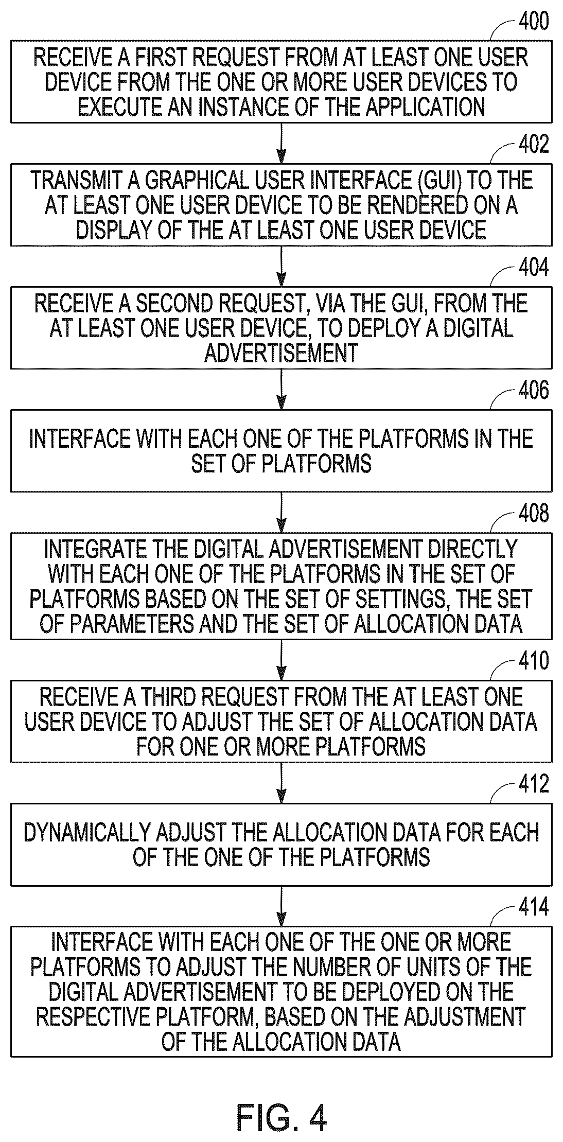 Patent US12579557 Figure 4 – Multi-platform integration for classification of web content
