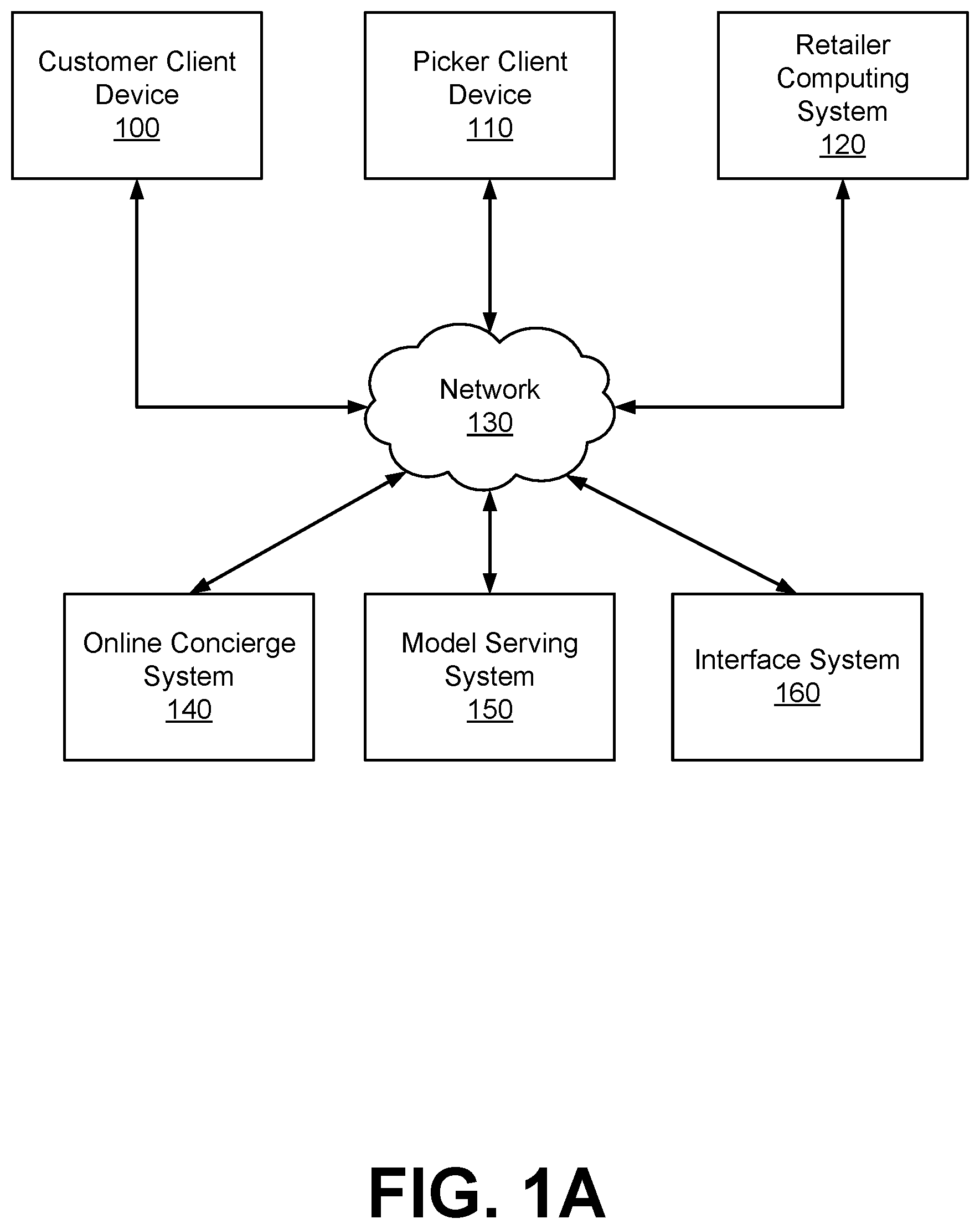Patent US12579567 Figure 1 – Method, computer program product, and system for automatic creation of lists of items organized around co-occurrences