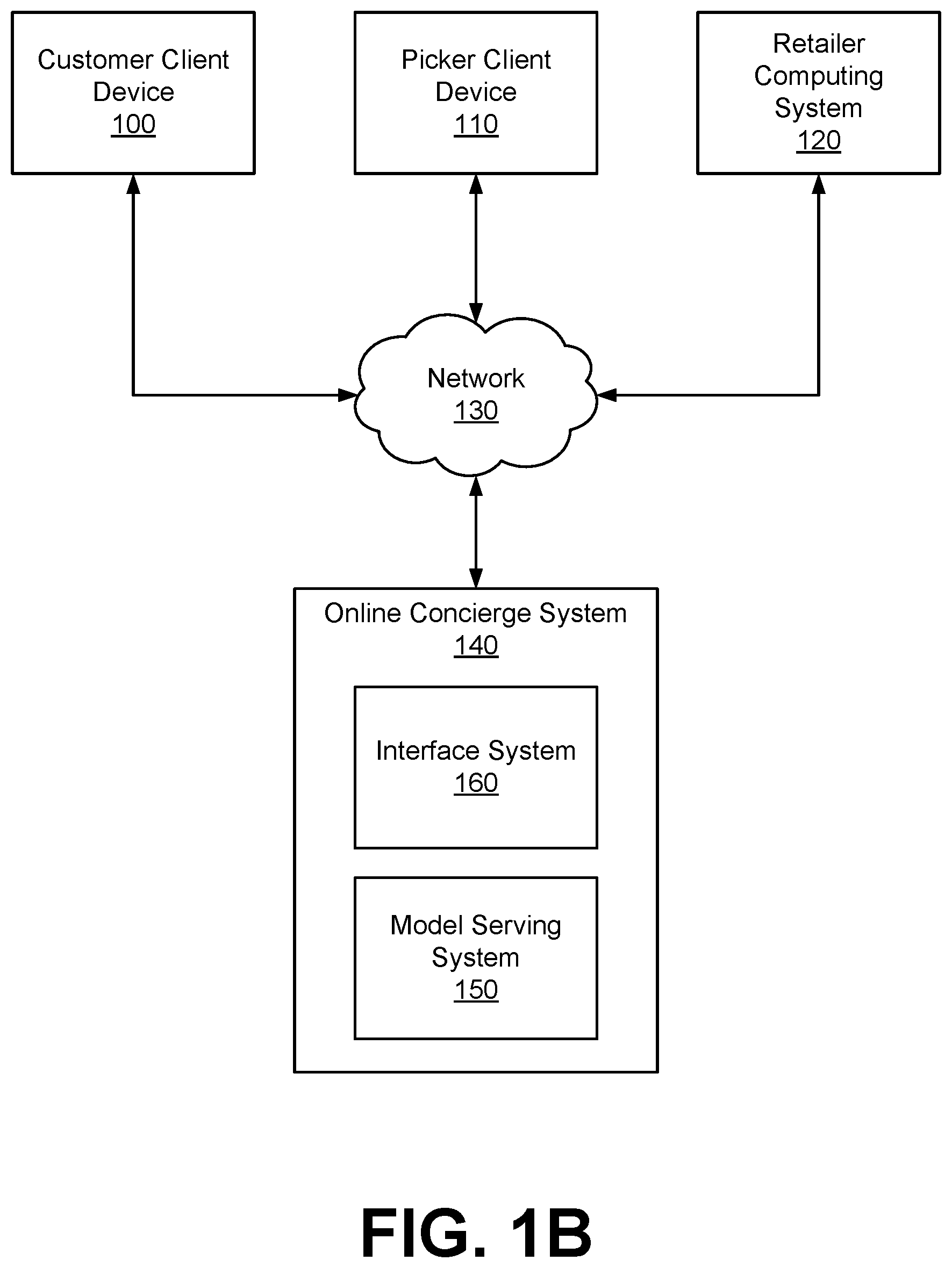 Patent US12579567 Figure 2 – Method, computer program product, and system for automatic creation of lists of items organized around co-occurrences