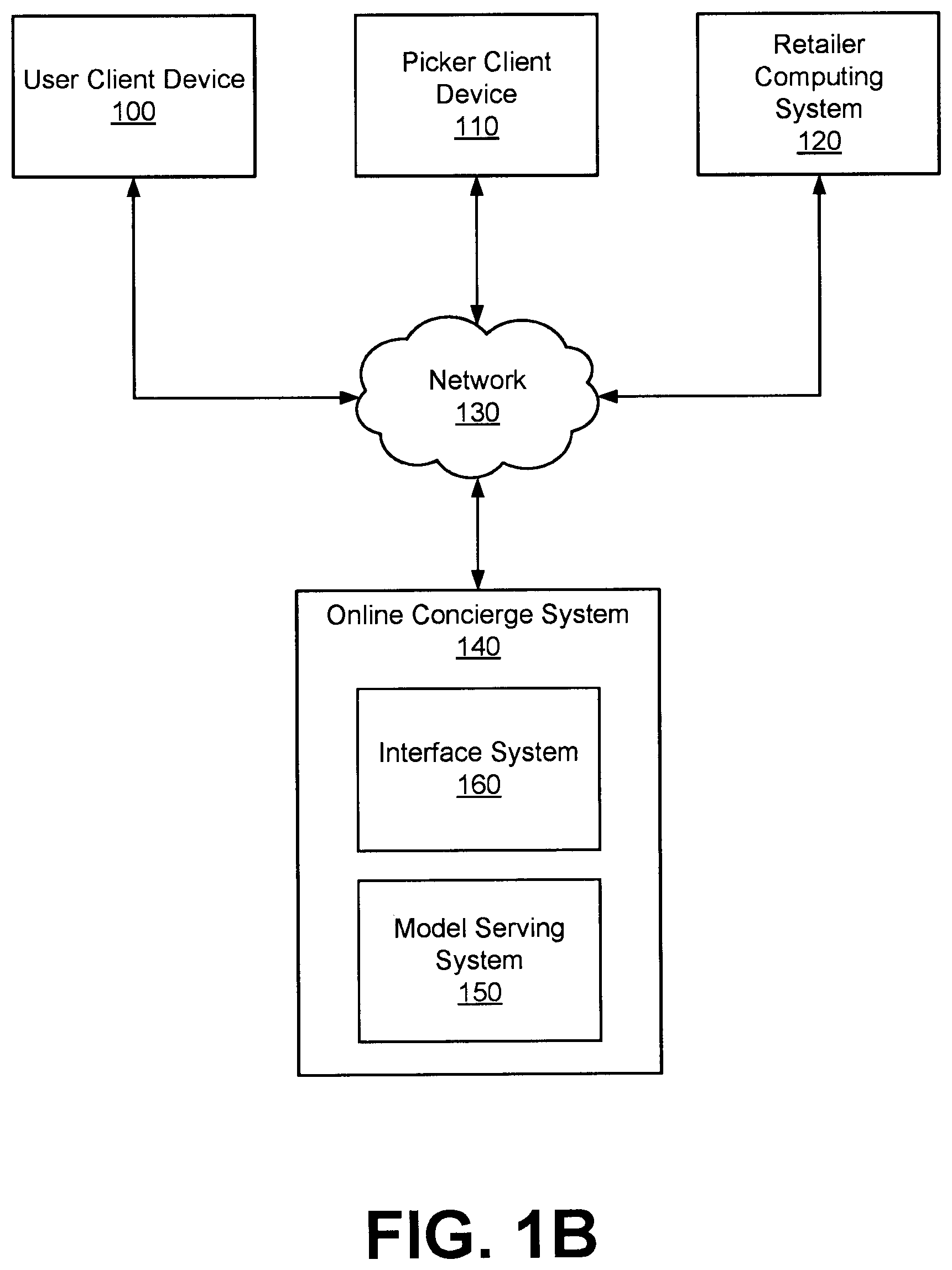 Patent US12579569 Figure 2 – Automatic generation of personalized collection of items around a theme at an online system