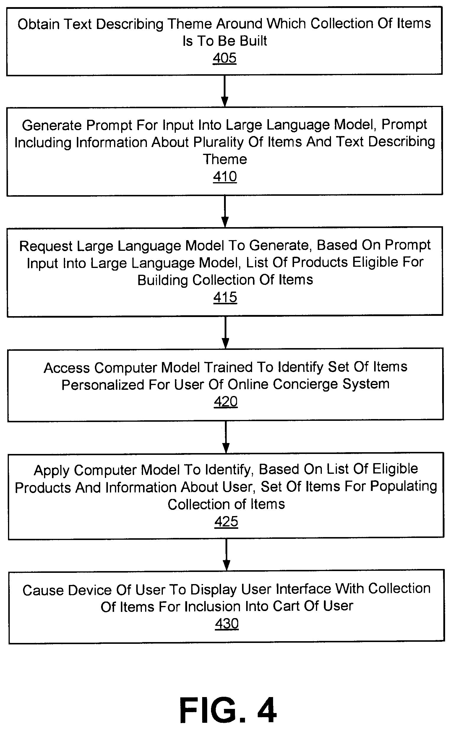 Patent US12579569 Figure 5 – Automatic generation of personalized collection of items around a theme at an online system