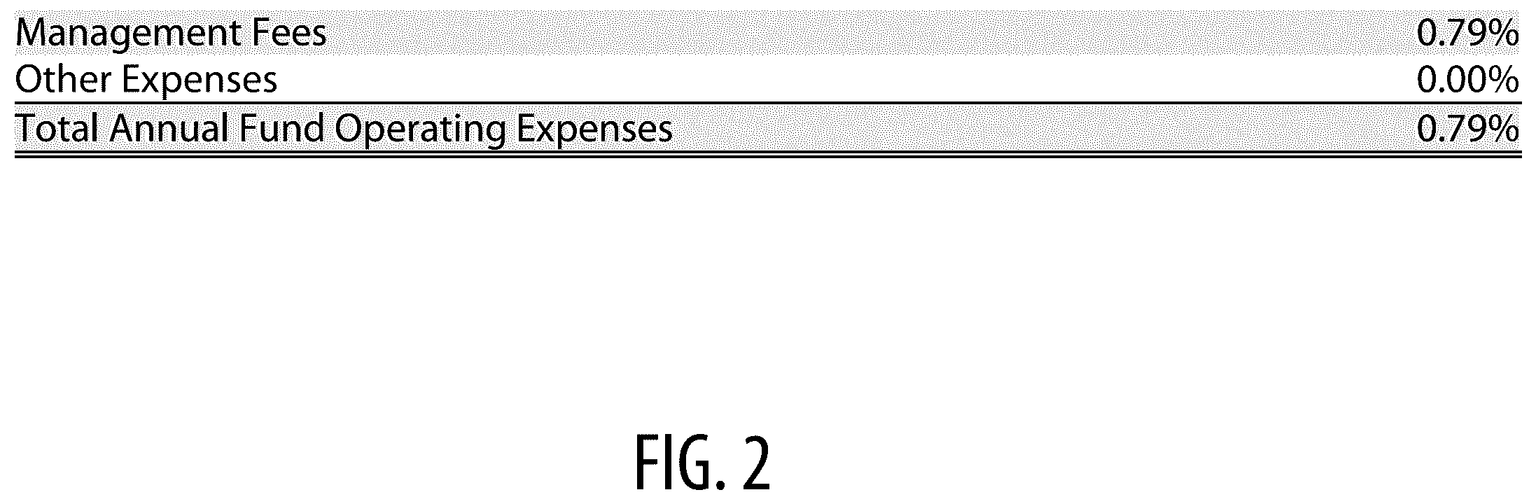 Patent US12579577 Figure 2 – System and method for offering structured defined outcome investing in an exchange-traded fund