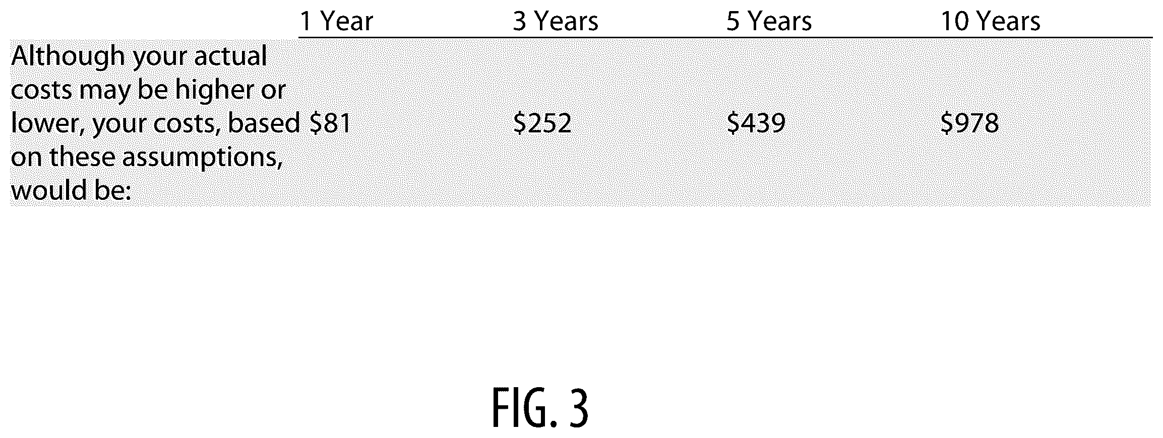 Patent US12579577 Figure 3 – System and method for offering structured defined outcome investing in an exchange-traded fund