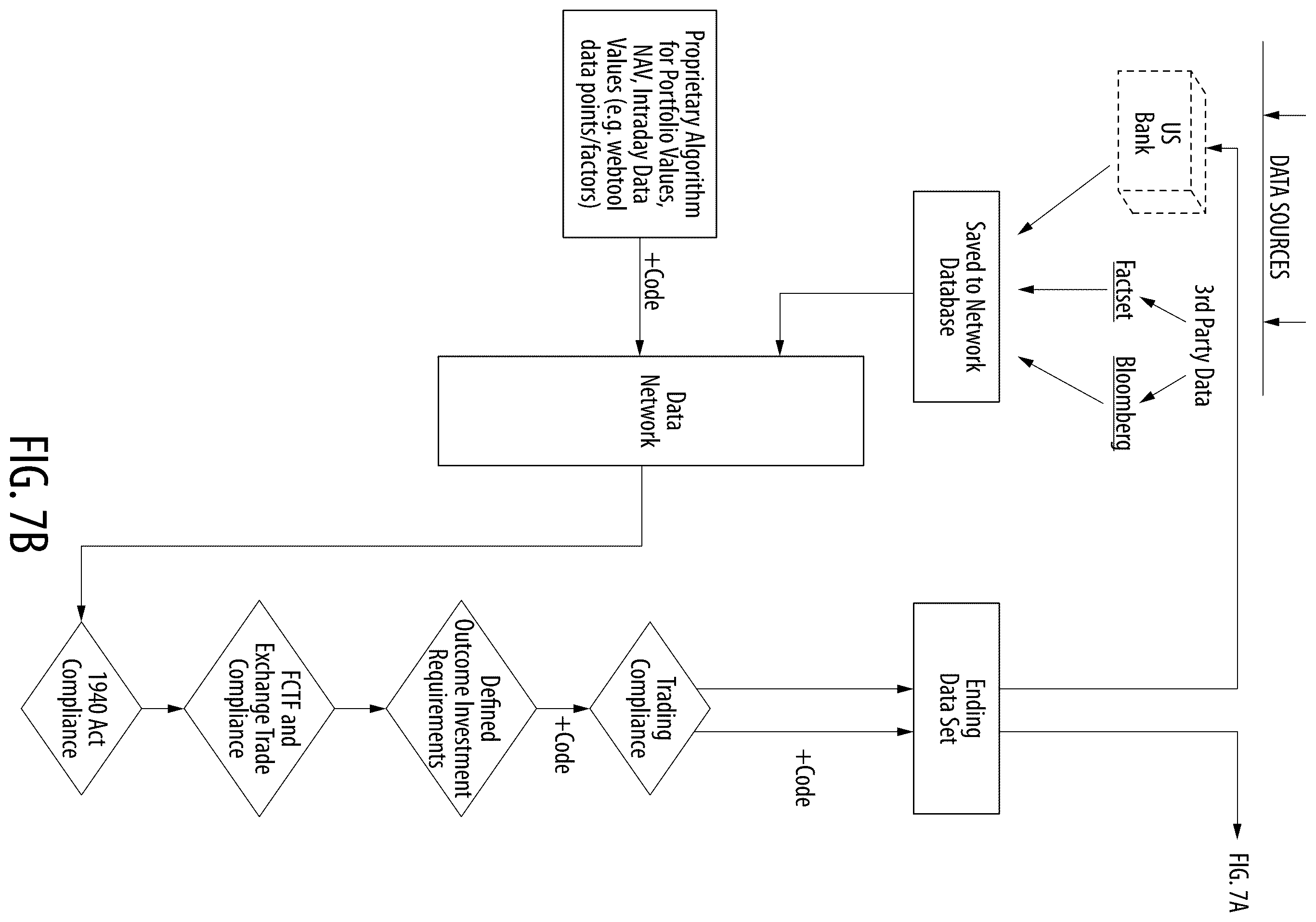 Patent US12579577 Figure 9 – System and method for offering structured defined outcome investing in an exchange-traded fund