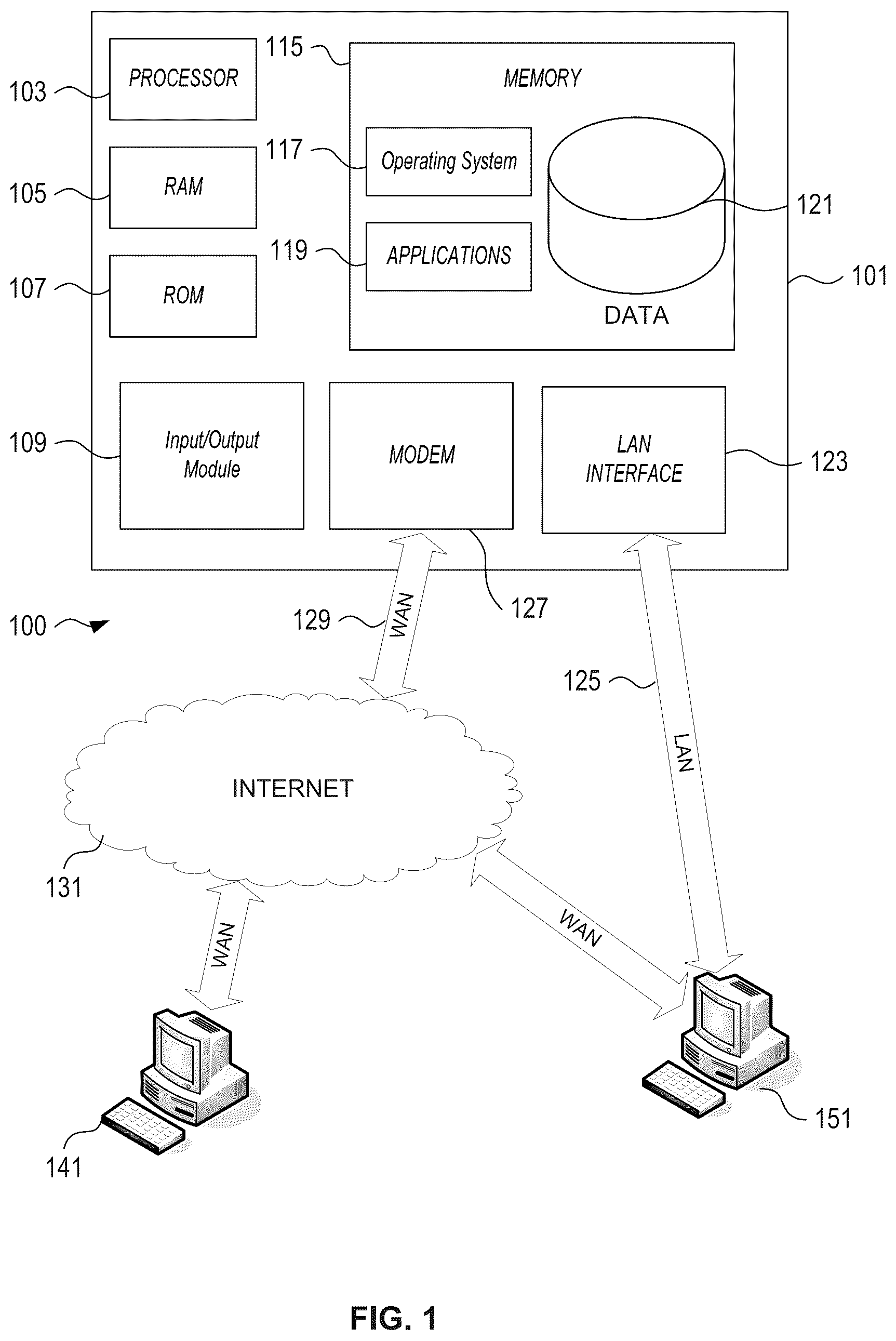 Patent US12579579 Figure 1 – Communication schemes for property claims adjustments
