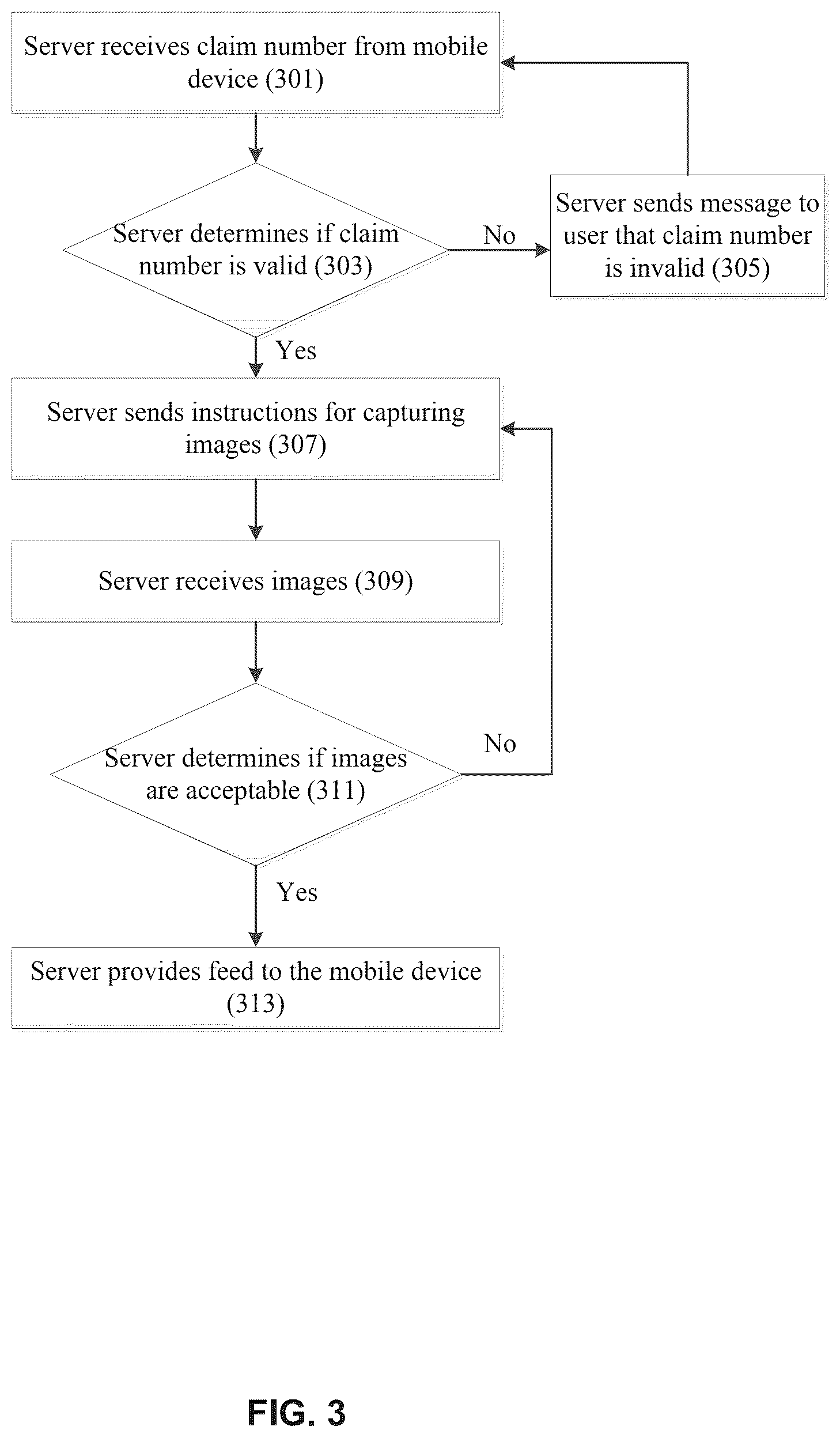 Patent US12579579 Figure 3 – Communication schemes for property claims adjustments