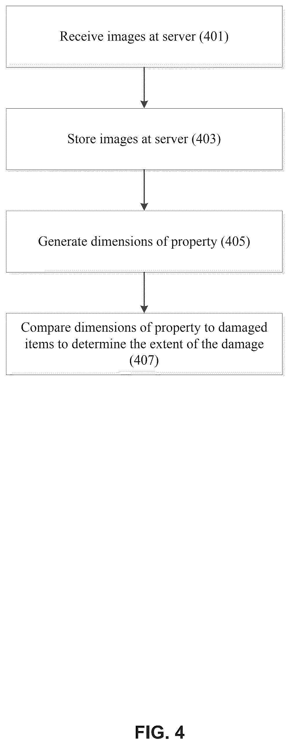 Patent US12579579 Figure 4 – Communication schemes for property claims adjustments