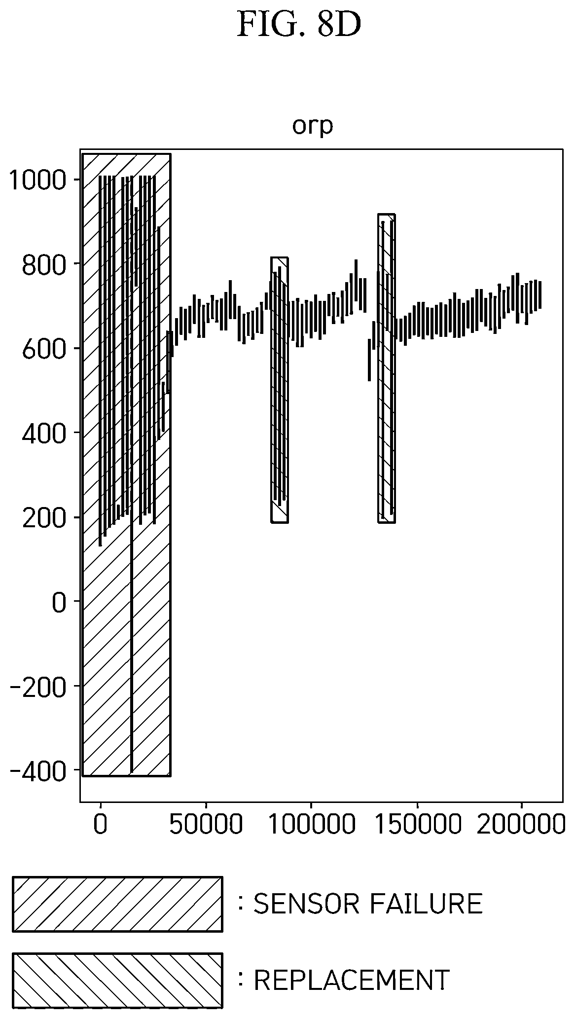 Patent US12579586 Figure 11 – Method of managing productivity of fish in land-based aquafarm through data prediction for each growth period
