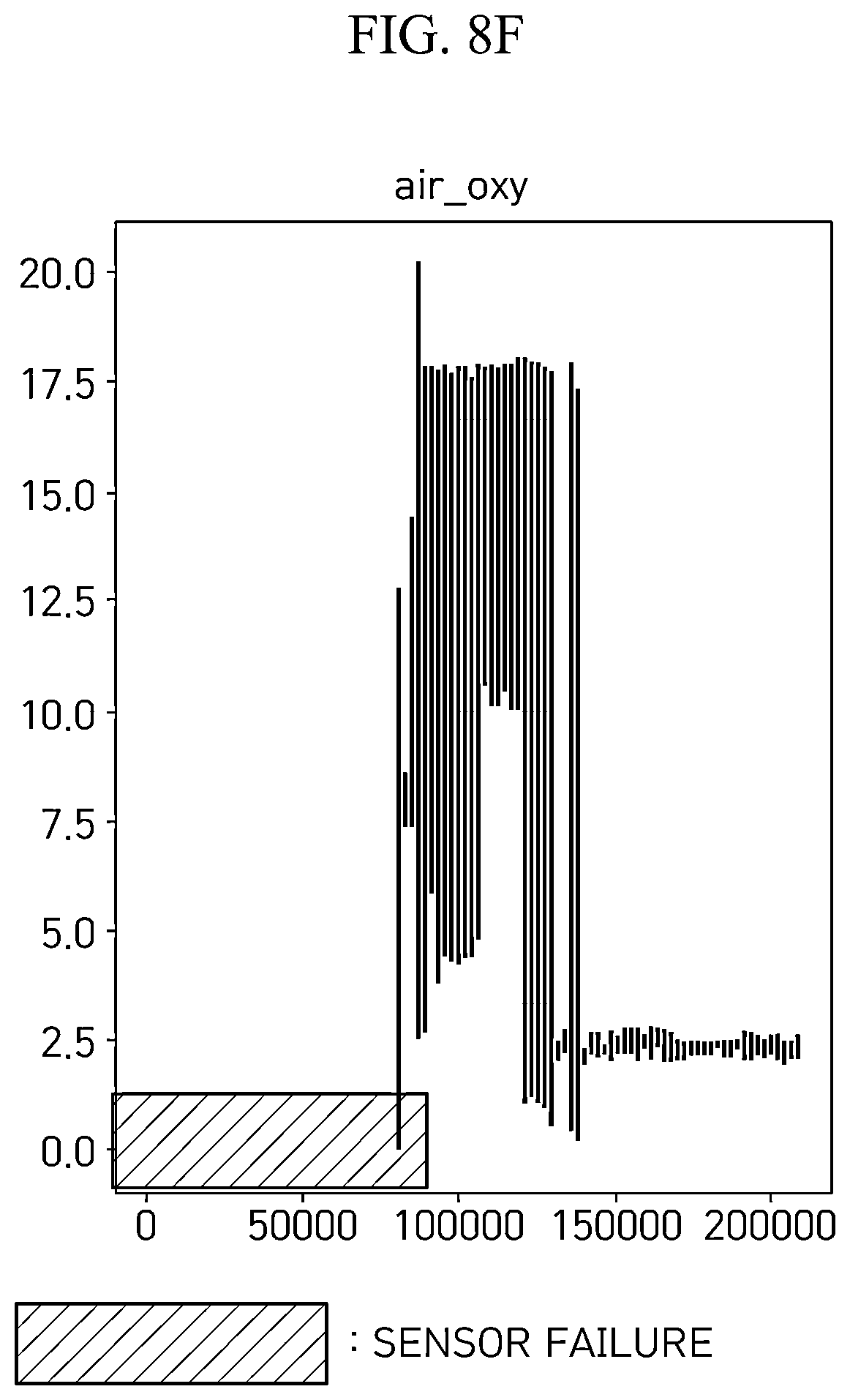 Patent US12579586 Figure 13 – Method of managing productivity of fish in land-based aquafarm through data prediction for each growth period