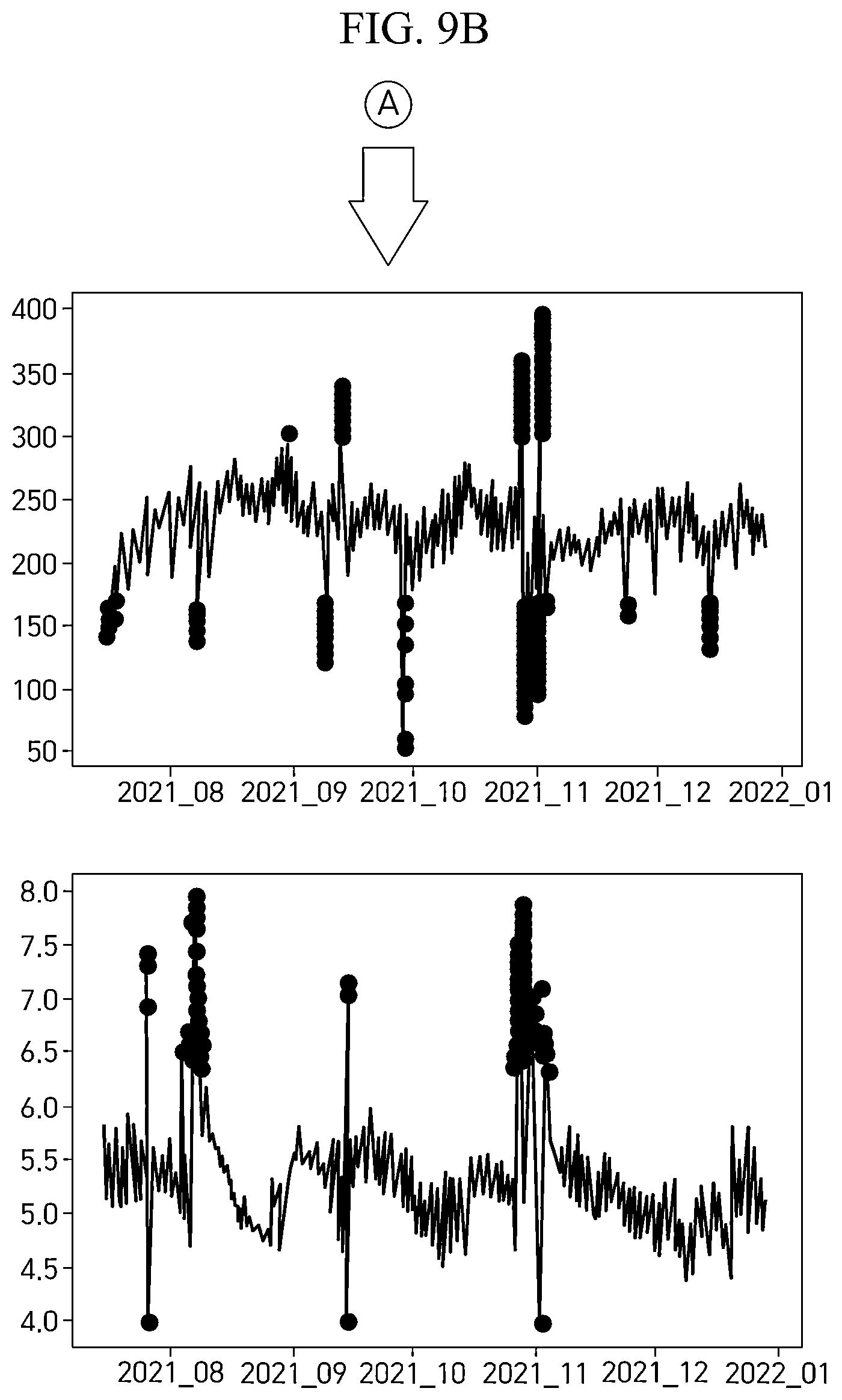 Patent US12579586 Figure 16 – Method of managing productivity of fish in land-based aquafarm through data prediction for each growth period