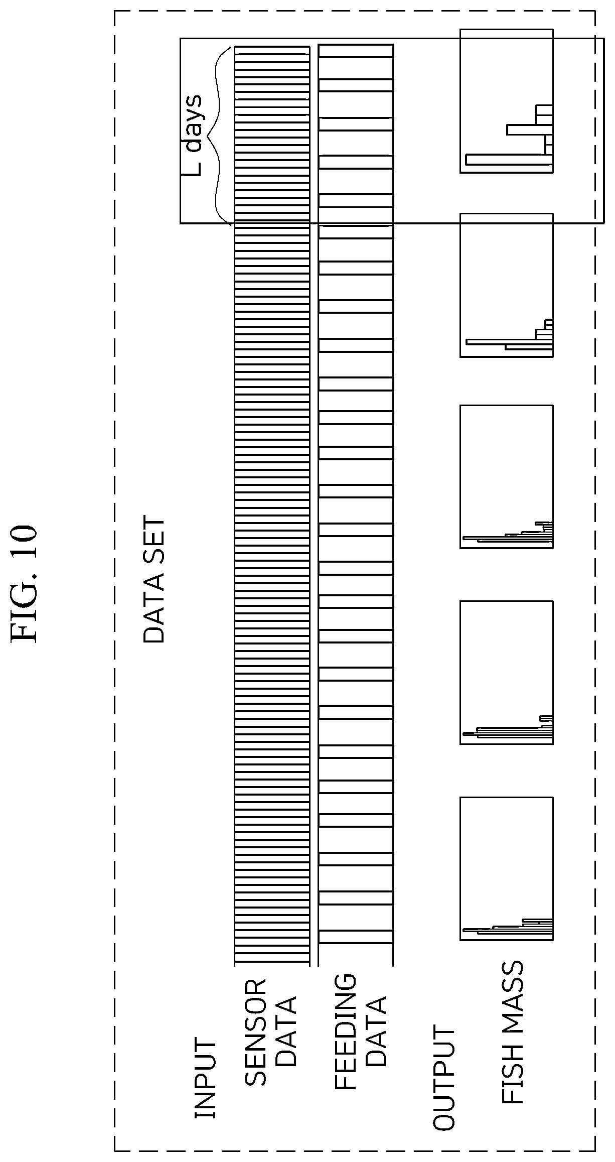 Patent US12579586 Figure 17 – Method of managing productivity of fish in land-based aquafarm through data prediction for each growth period