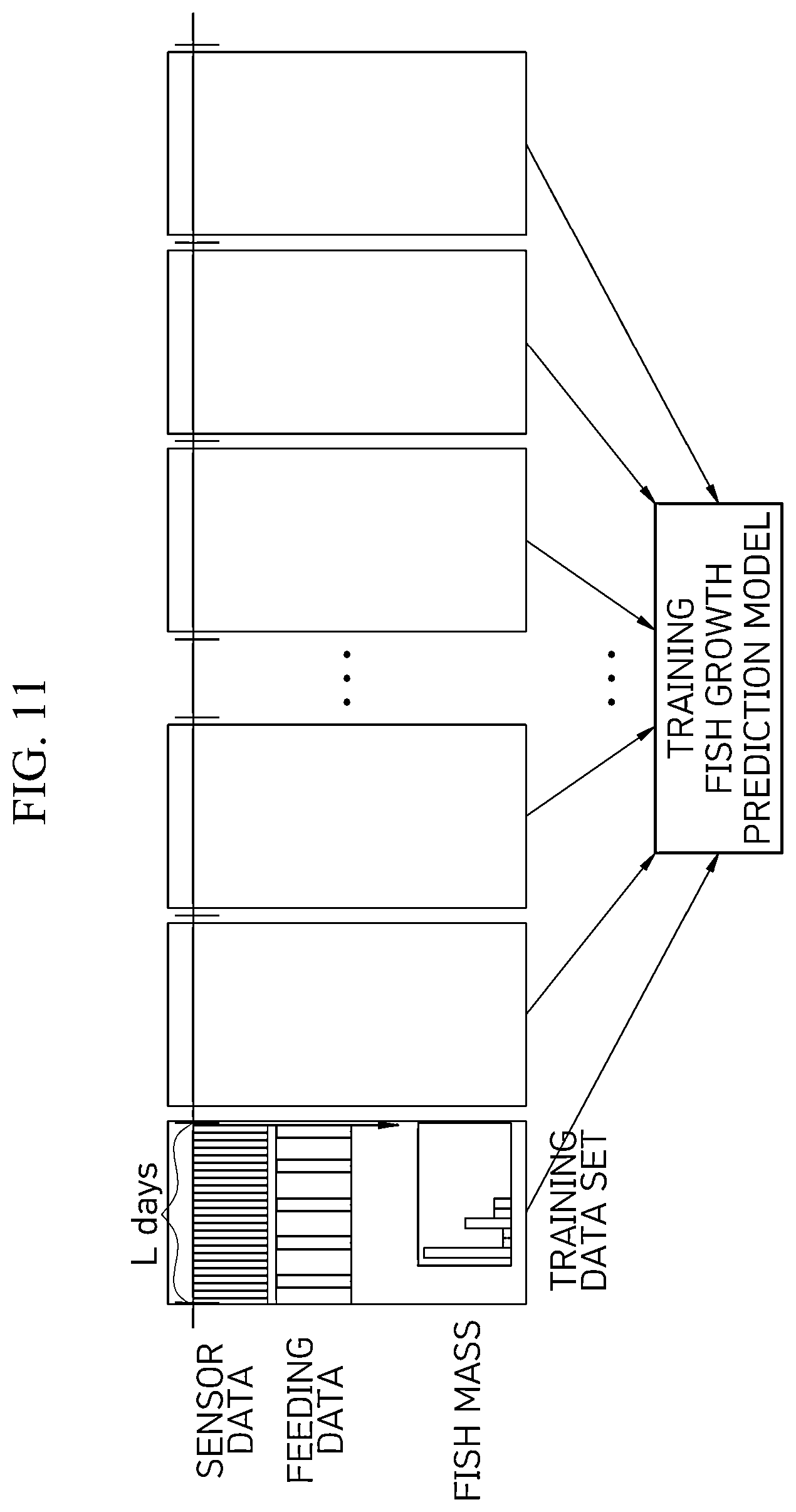 Patent US12579586 Figure 18 – Method of managing productivity of fish in land-based aquafarm through data prediction for each growth period