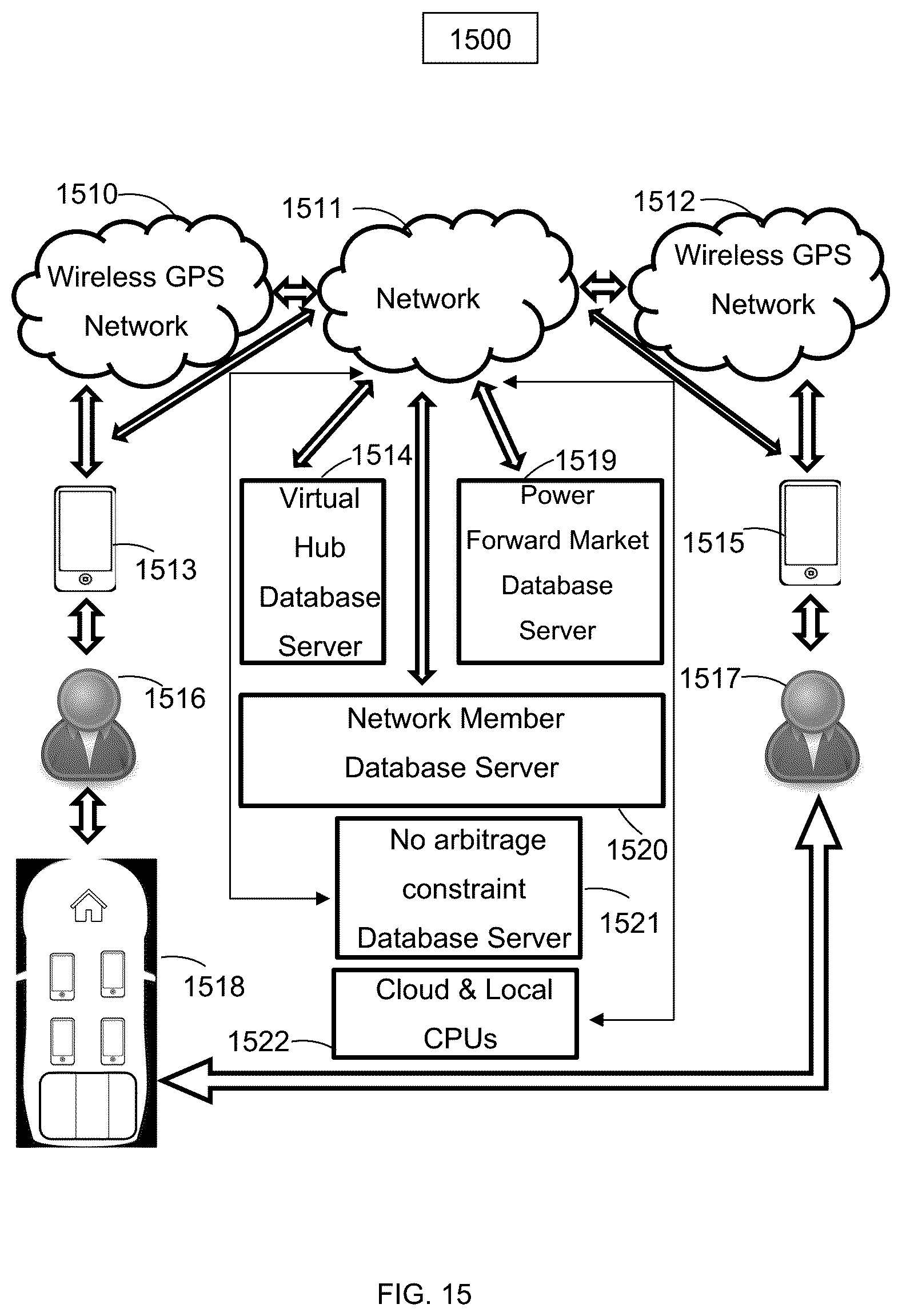 Patent US12579588 Figure 15 – Method and system utilizing one or more virtual power plant capacity units