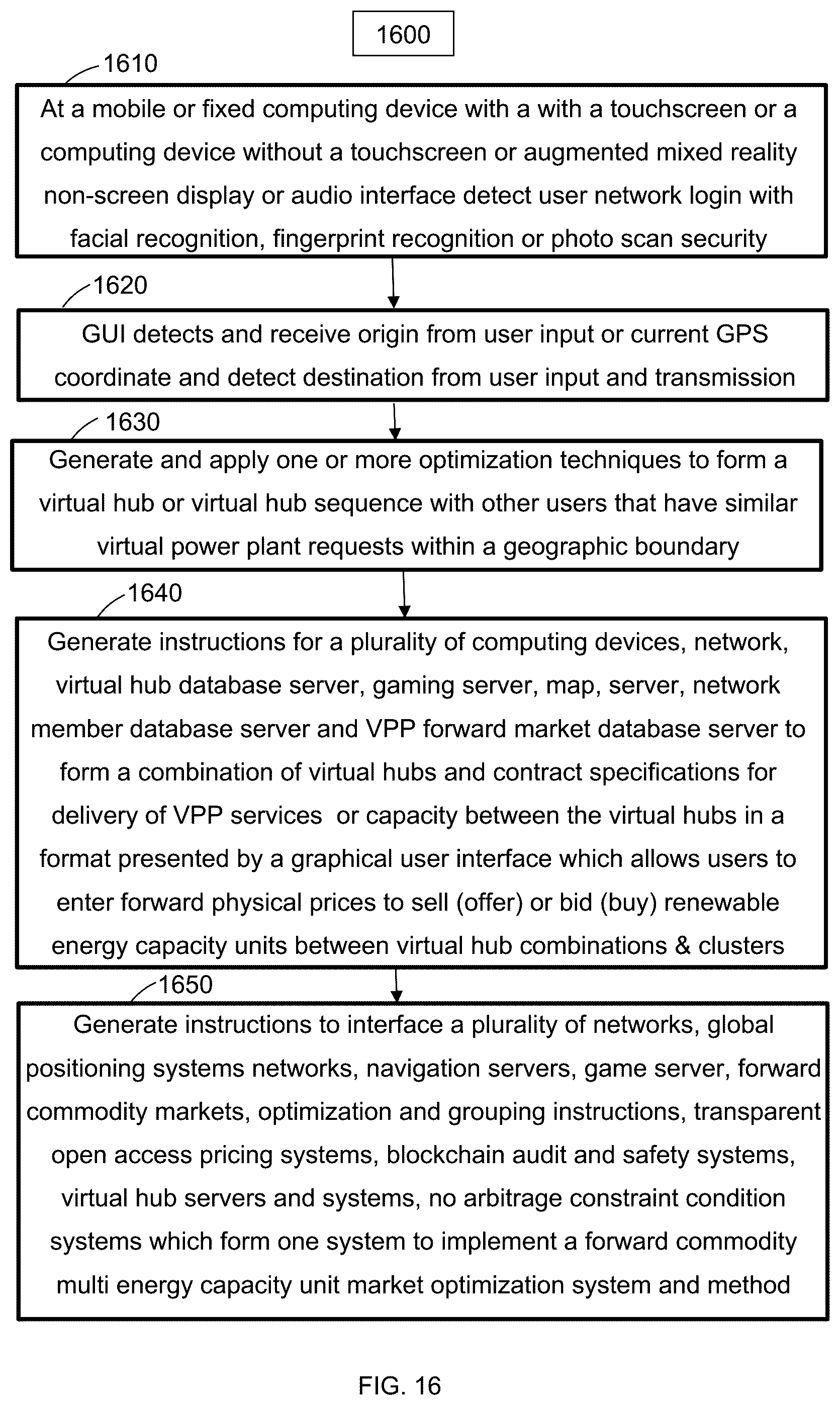 Patent US12579588 Figure 16 – Method and system utilizing one or more virtual power plant capacity units