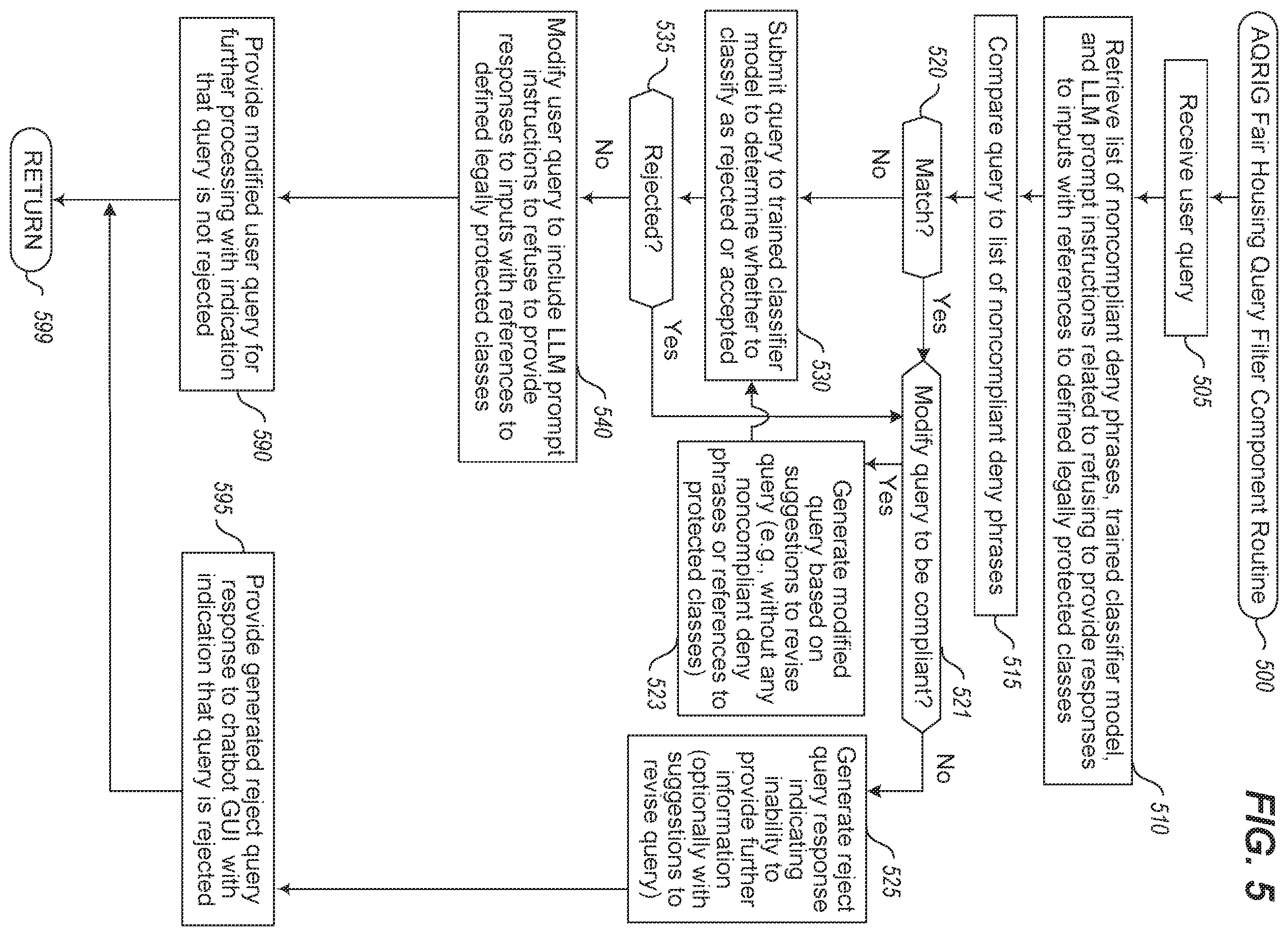Patent US12579592 Figure 12 – Automated tool for generating and providing housing-related information