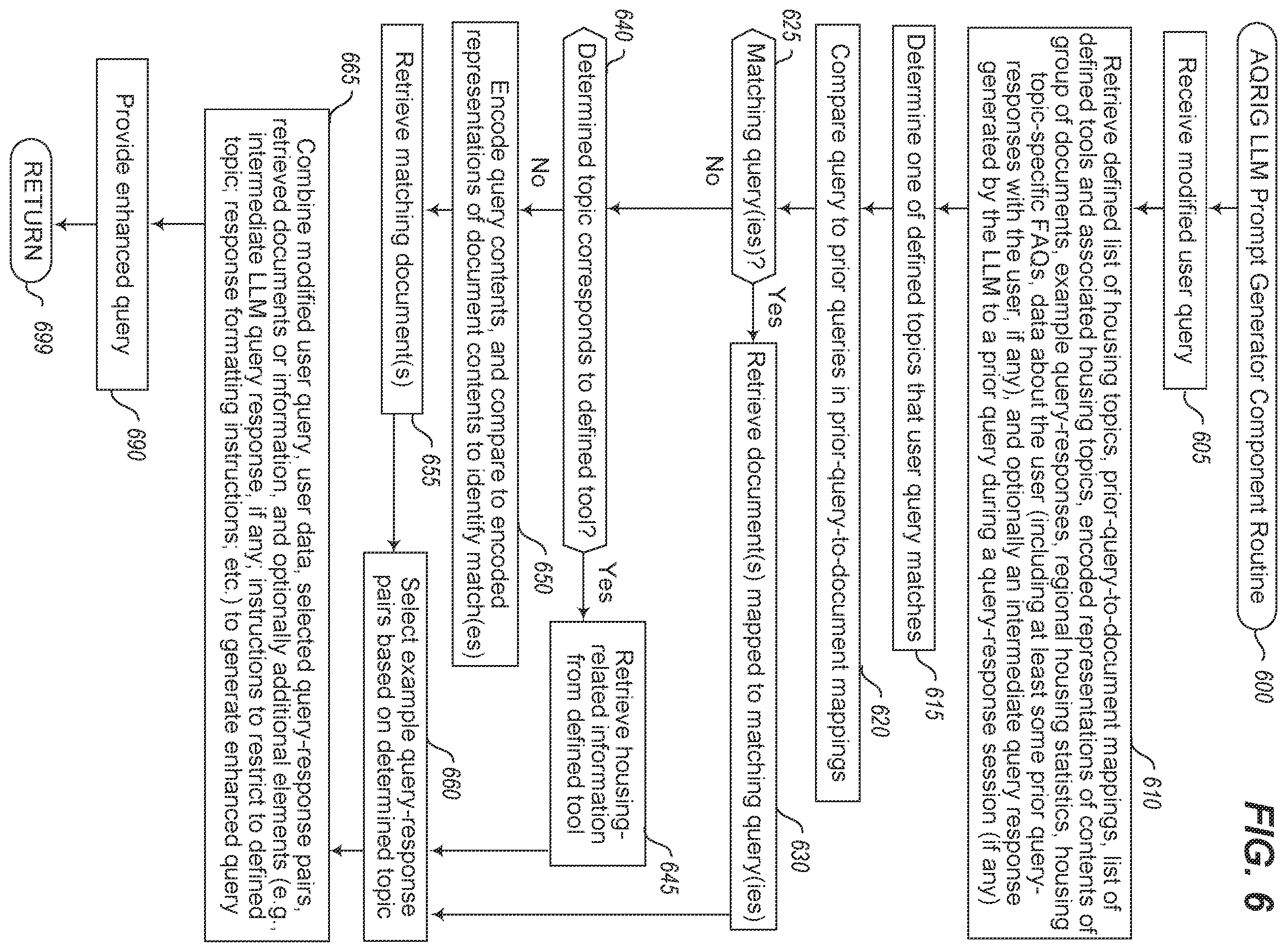 Patent US12579592 Figure 13 – Automated tool for generating and providing housing-related information