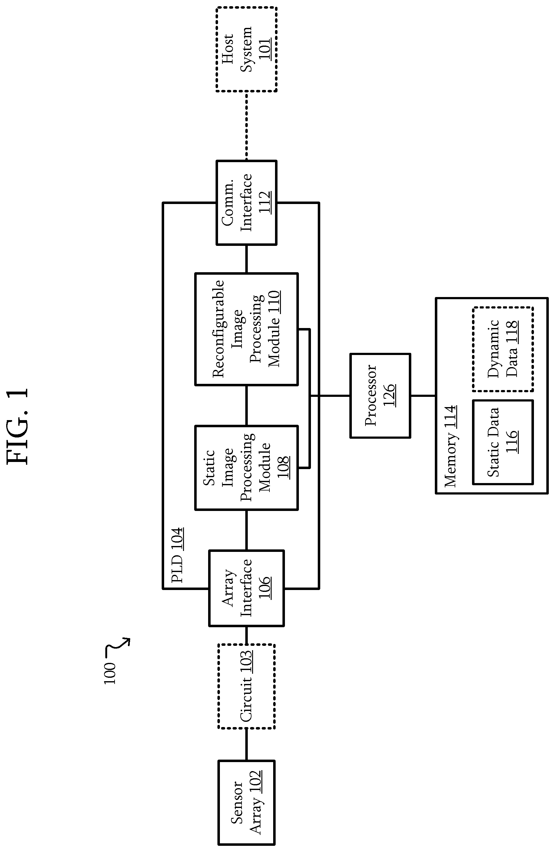Patent US12579599 Figure 1 – X-ray imaging device with a reconfigurable image processing module