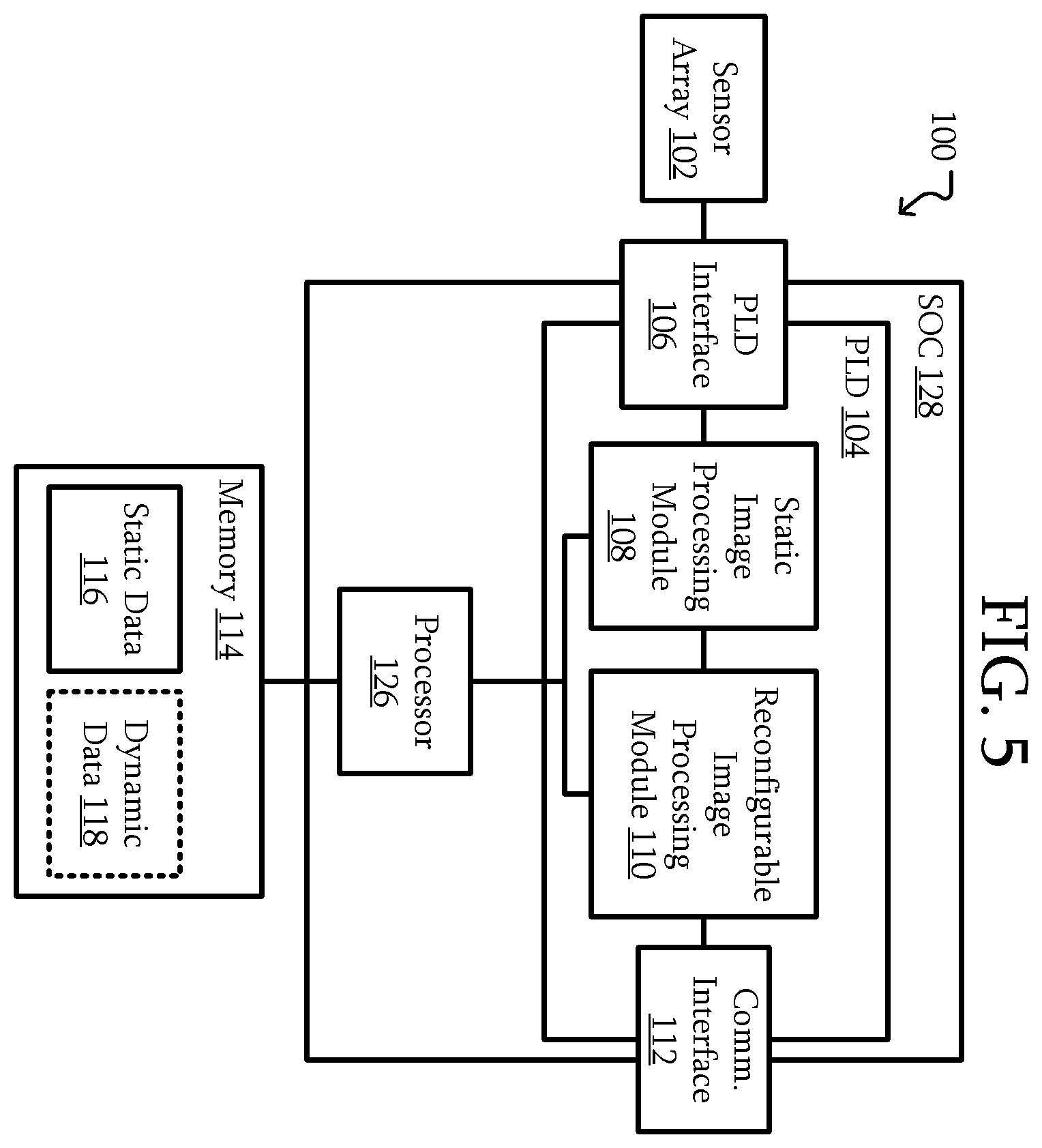 Patent US12579599 Figure 4 – X-ray imaging device with a reconfigurable image processing module