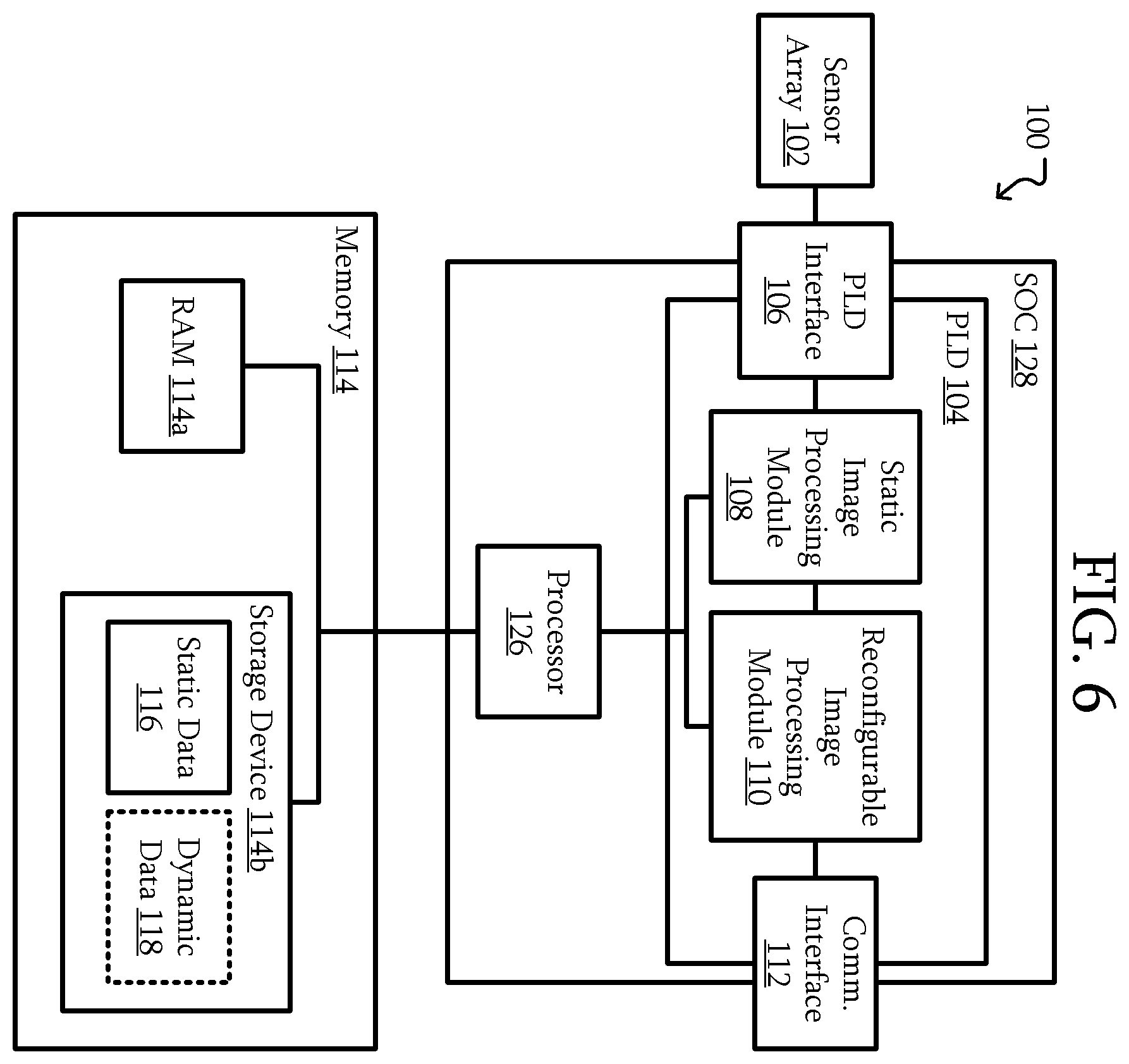 Patent US12579599 Figure 5 – X-ray imaging device with a reconfigurable image processing module