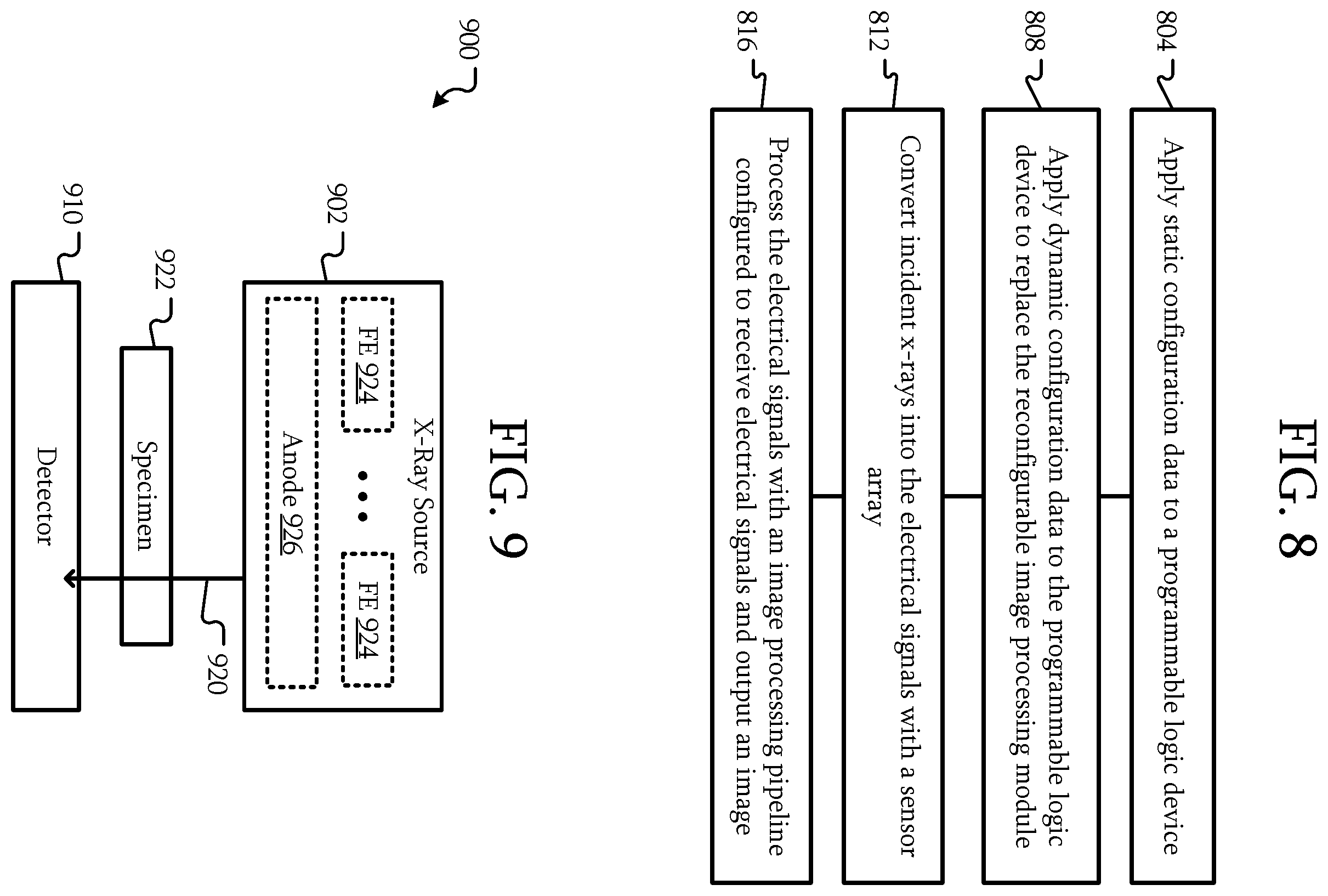 Patent US12579599 Figure 7 – X-ray imaging device with a reconfigurable image processing module