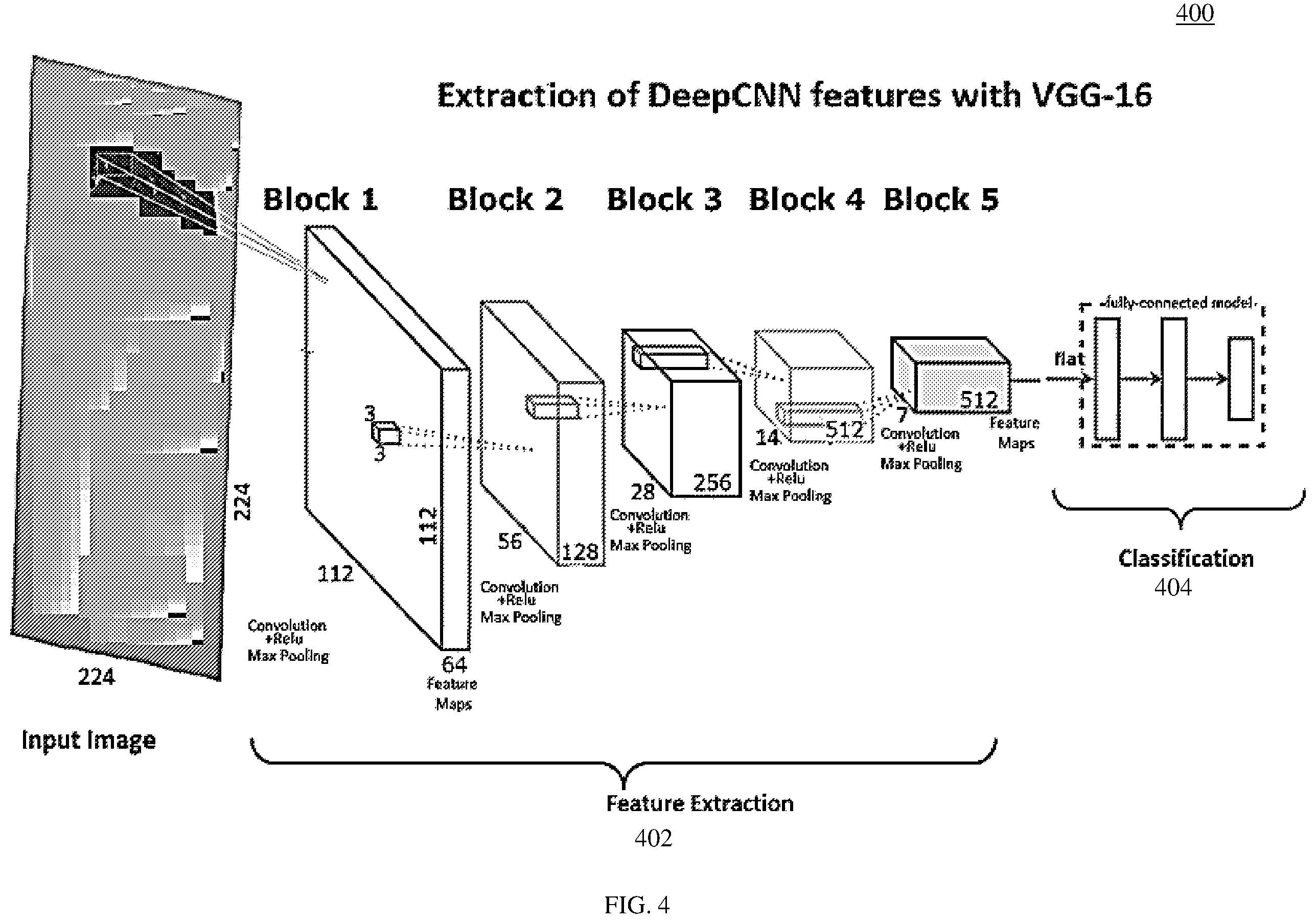 Patent US12579611 Figure 5 – Method and system for image processing through an artificial neural network implemented in an adapter card in a host-computing system