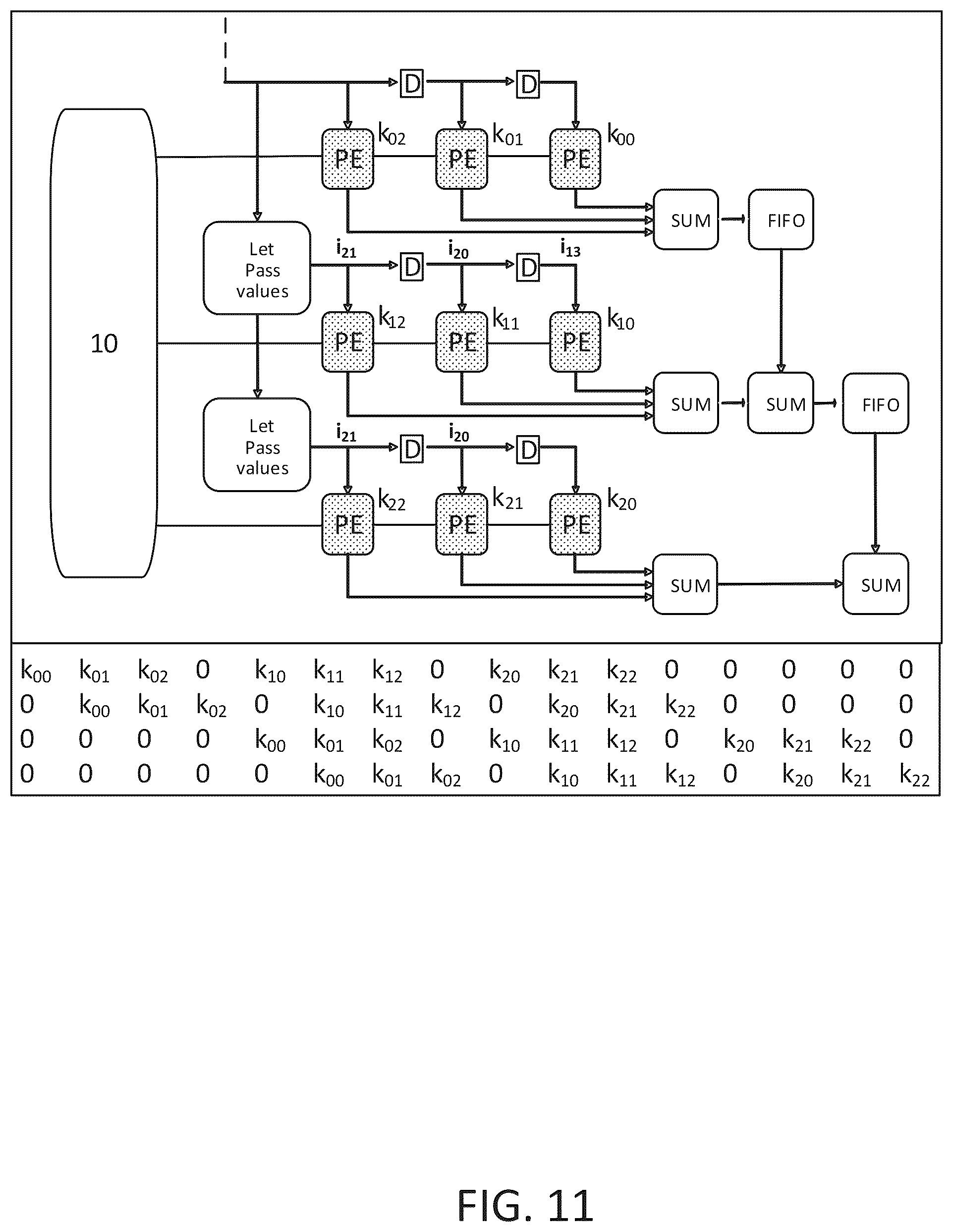 Patent US12579612 Figure 11 – System and method for convolution of an image