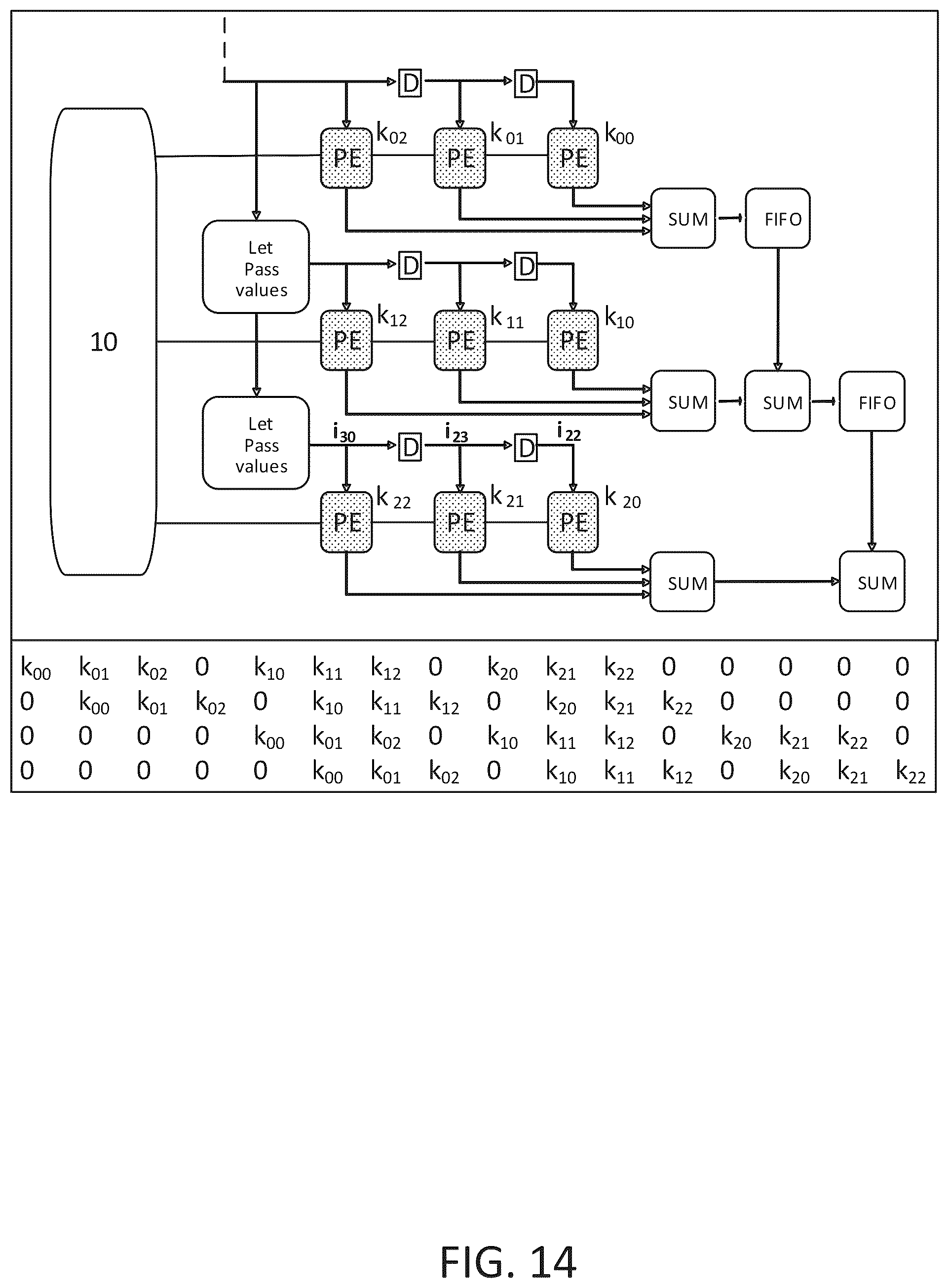 Patent US12579612 Figure 14 – System and method for convolution of an image