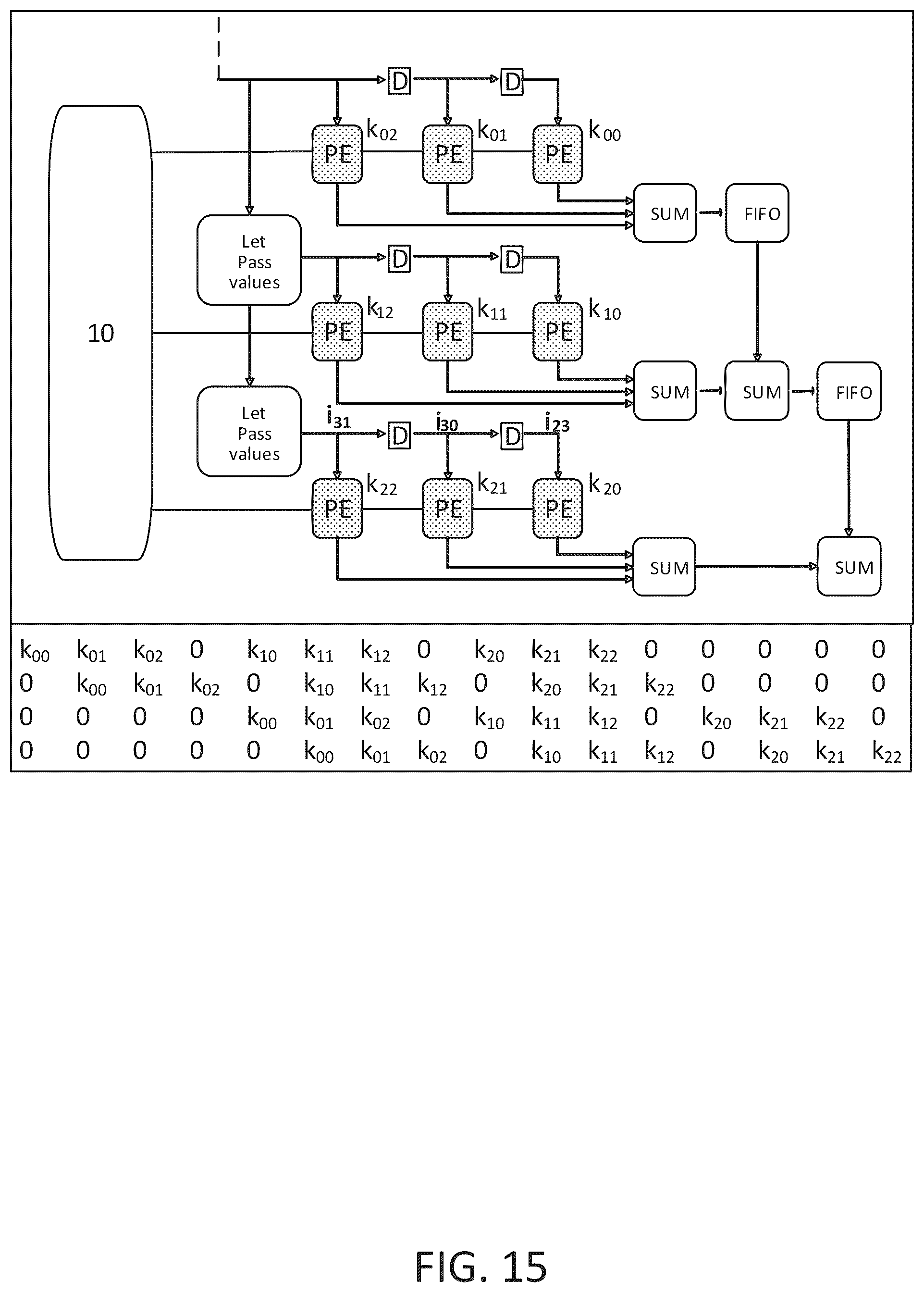 Patent US12579612 Figure 15 – System and method for convolution of an image