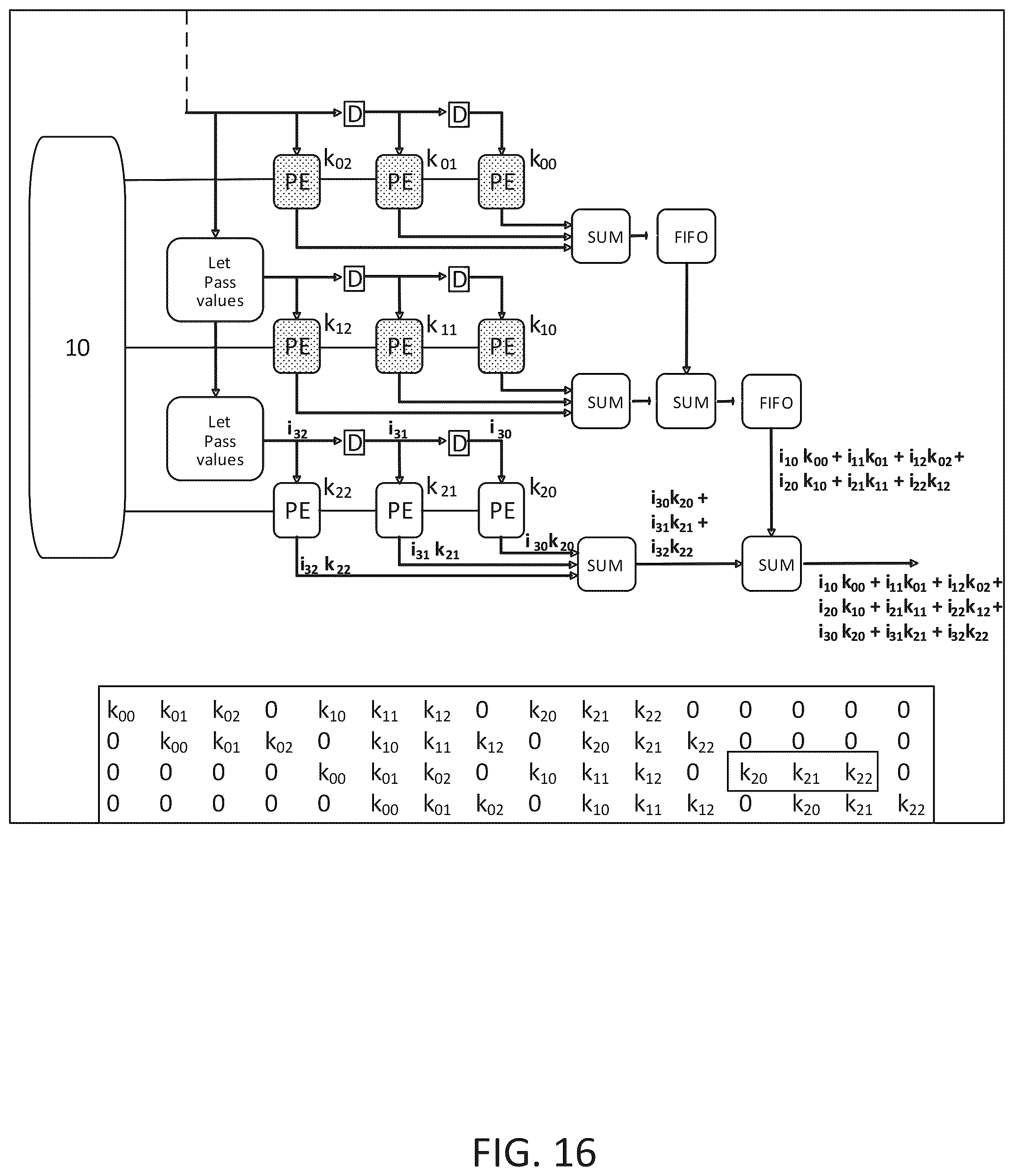 Patent US12579612 Figure 16 – System and method for convolution of an image