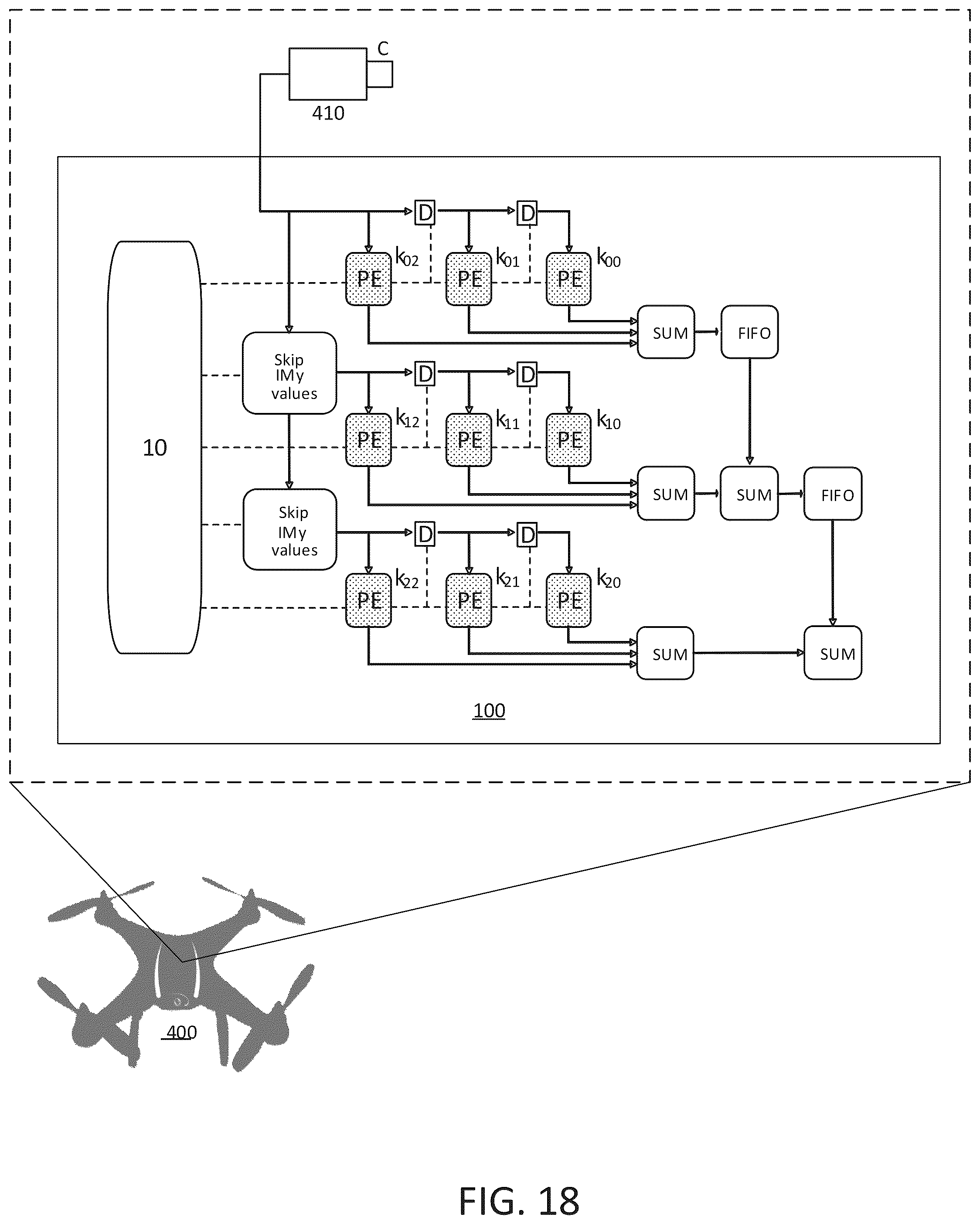 Patent US12579612 Figure 18 – System and method for convolution of an image
