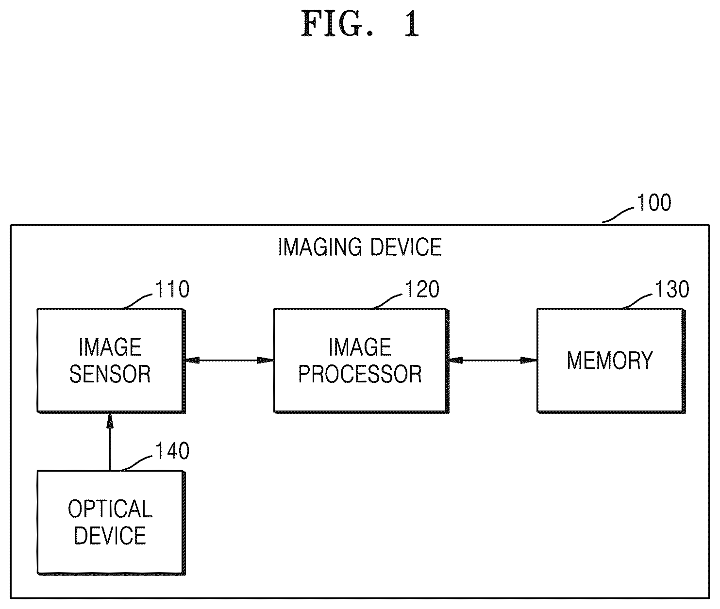 Patent US12579614 Figure 1 – Imaging device