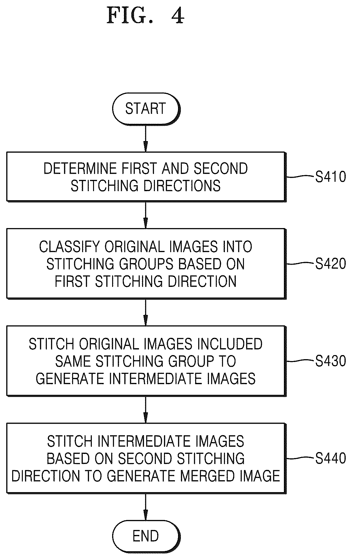 Patent US12579614 Figure 4 – Imaging device