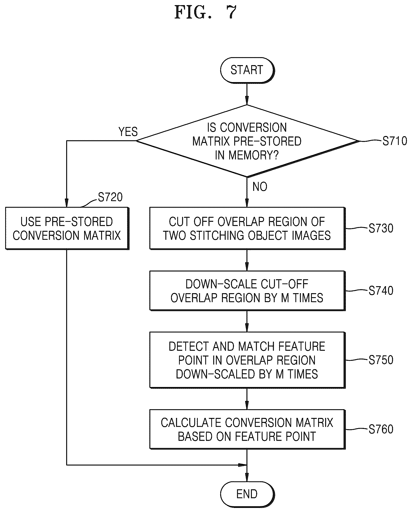 Patent US12579614 Figure 10 – Imaging device