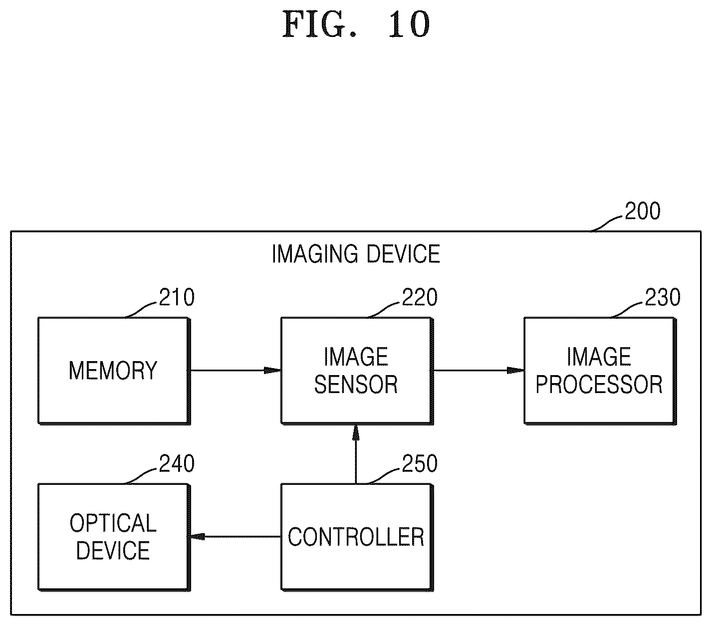 Patent US12579614 Figure 13 – Imaging device