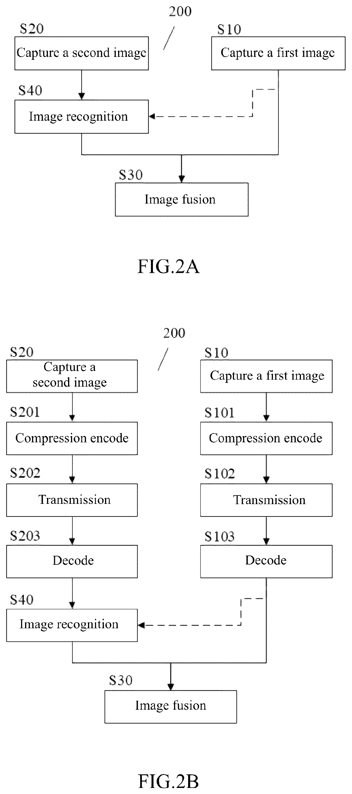 Patent US12579618 Figure 2 – Imaging method and apparatus, and computer-readable medium
