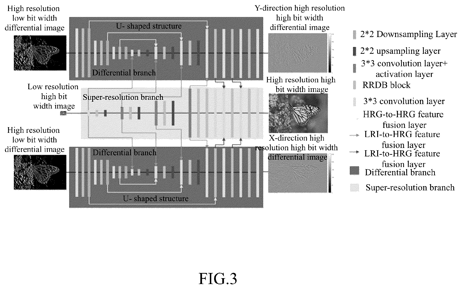 Patent US12579618 Figure 3 – Imaging method and apparatus, and computer-readable medium