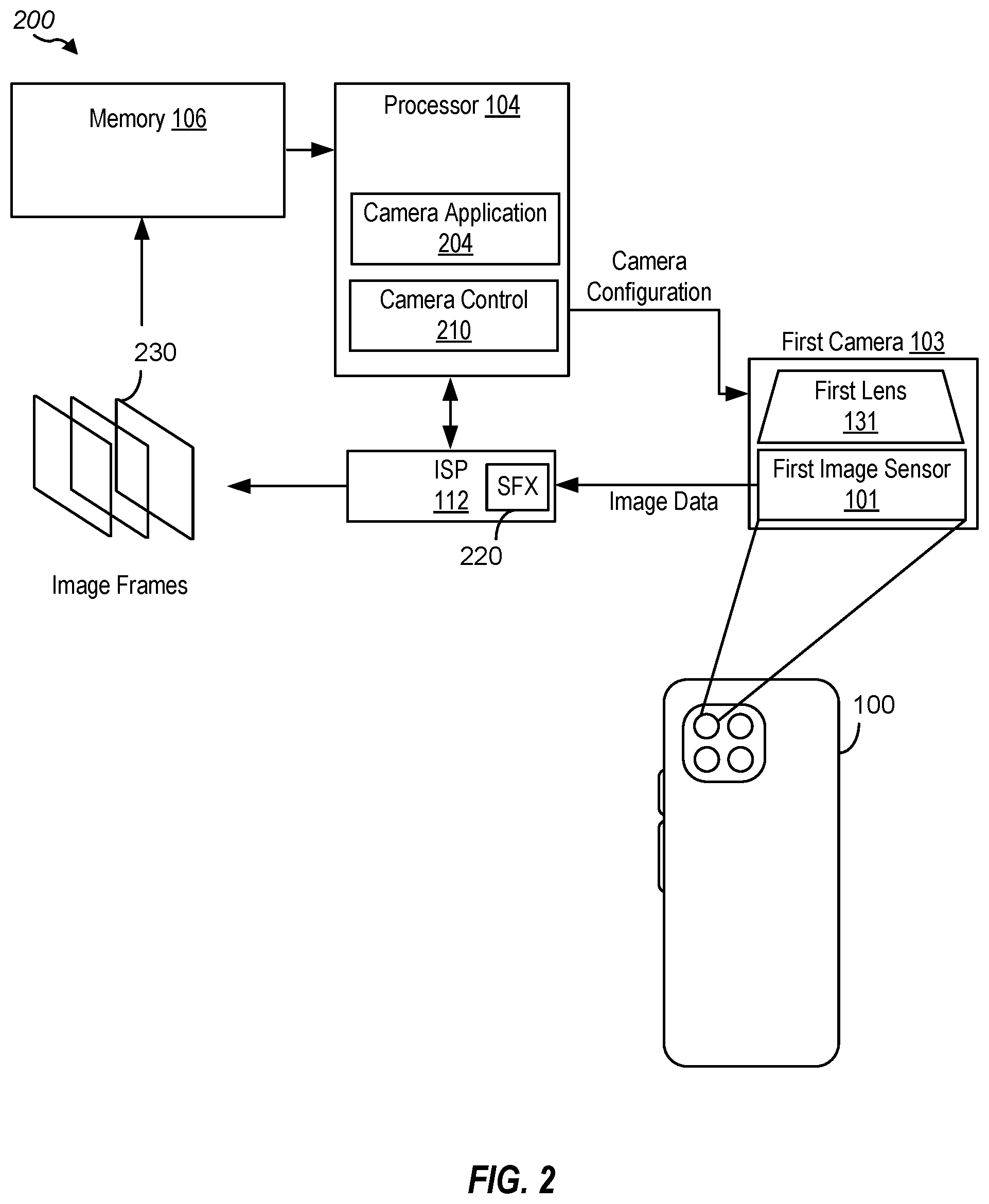 Patent US12579619 Figure 2 – Image effect rendering