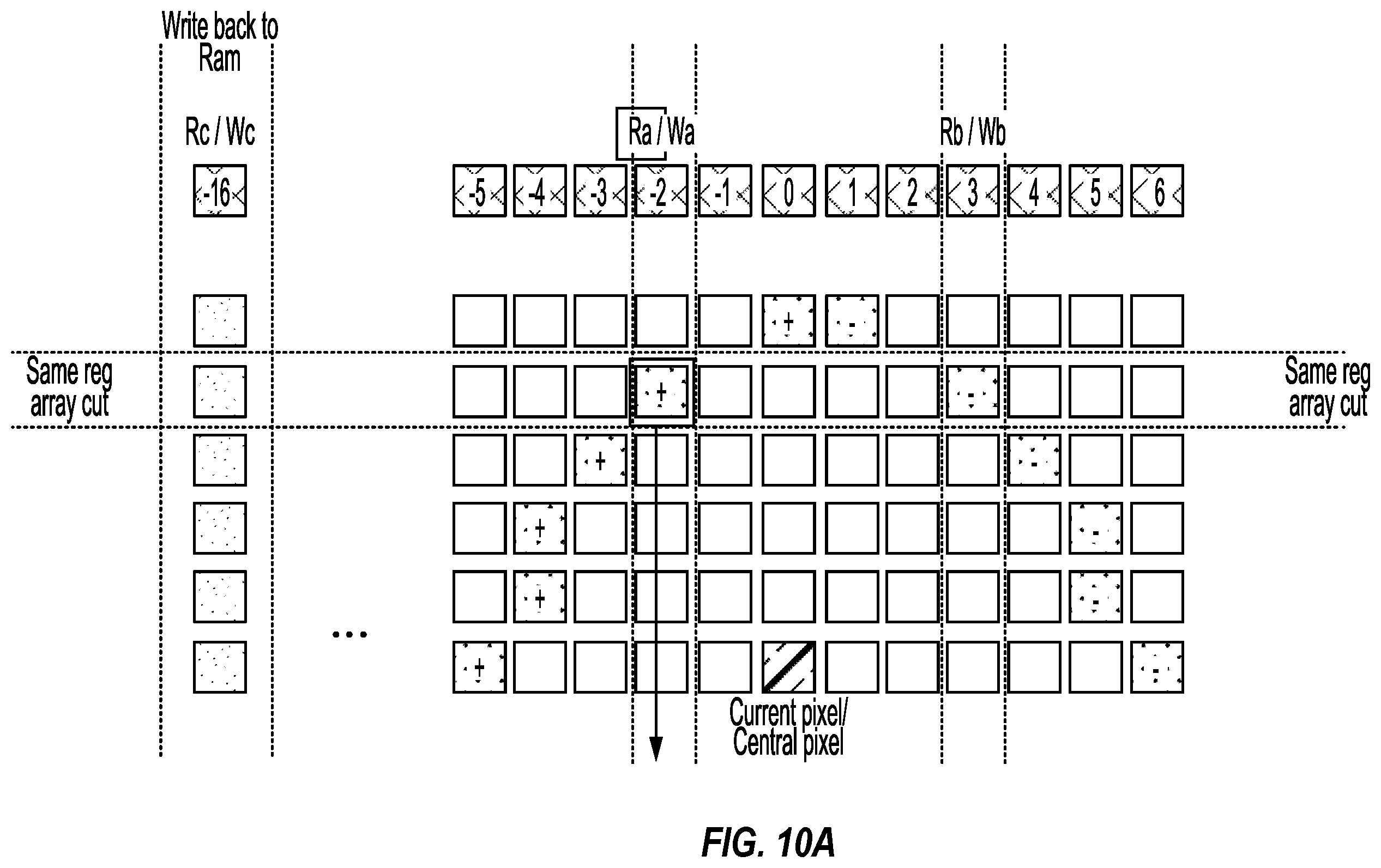 Patent US12579619 Figure 10 – Image effect rendering