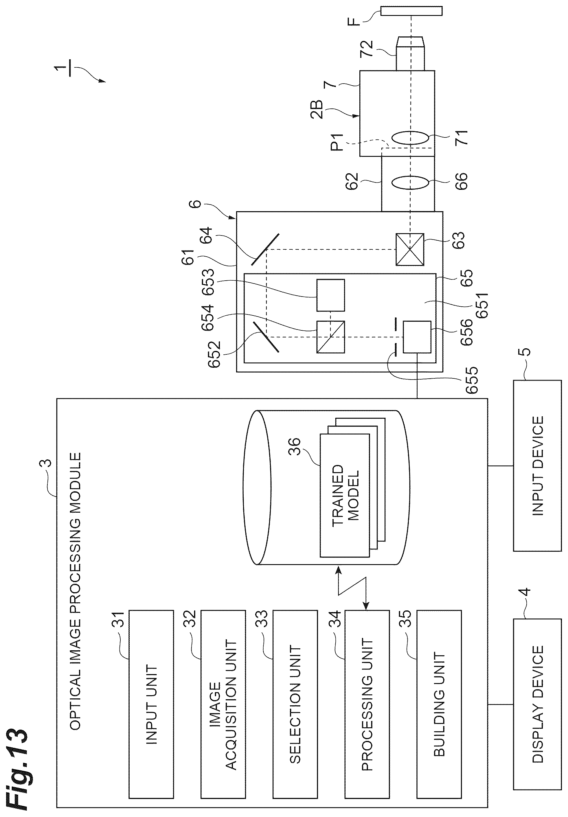 Patent US12579621 Figure 13 – Optical image processing method, machine learning method, trained model, machine learning pre-processing method, optical image processing module, optical image processing program, and optical image processing system