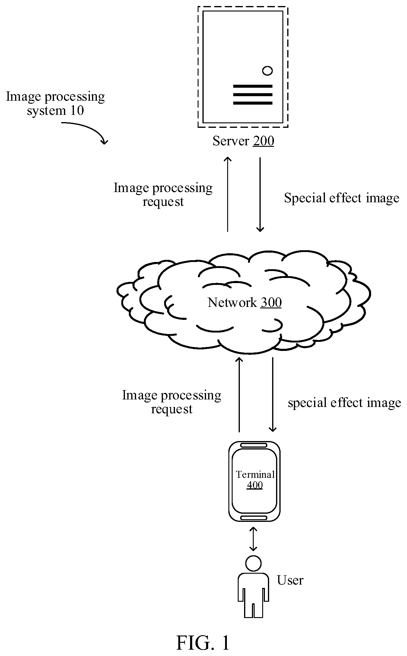 Patent US12579622 Figure 1 – Method and apparatus for processing image signal, electronic device, and computer-readable storage medium