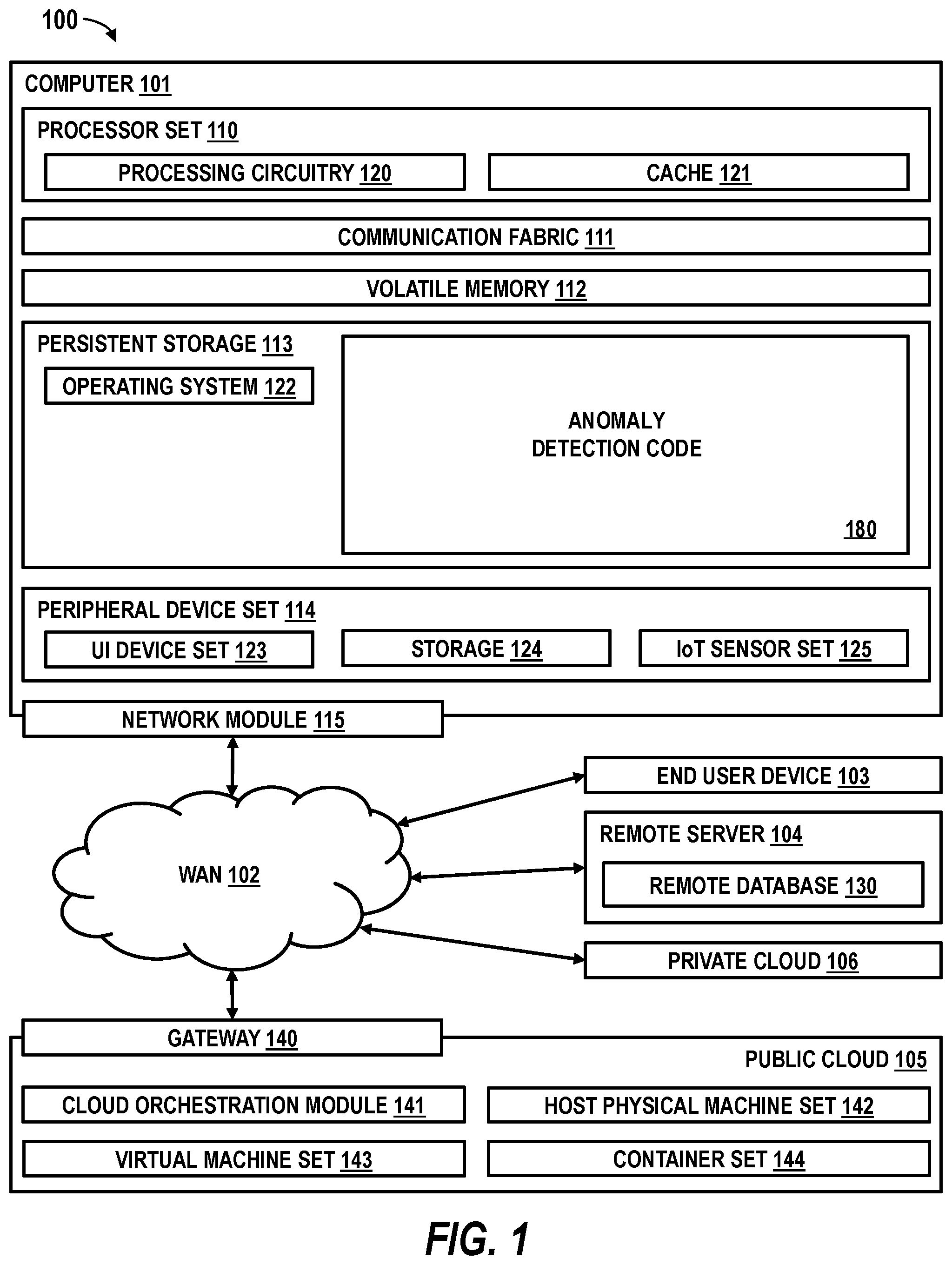 Patent US12579626 Figure 1 – Text-based image anomaly detection