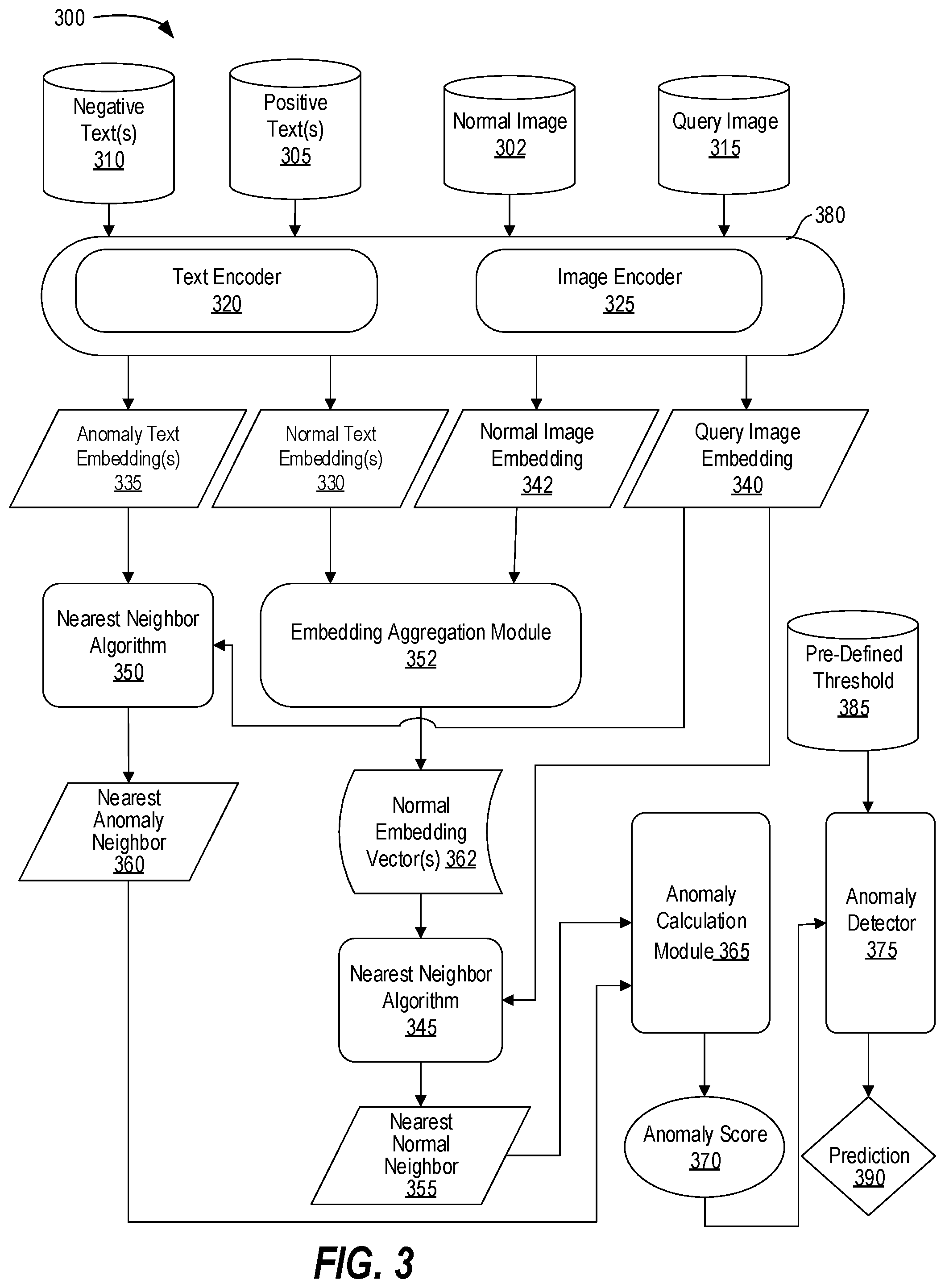 Patent US12579626 Figure 3 – Text-based image anomaly detection