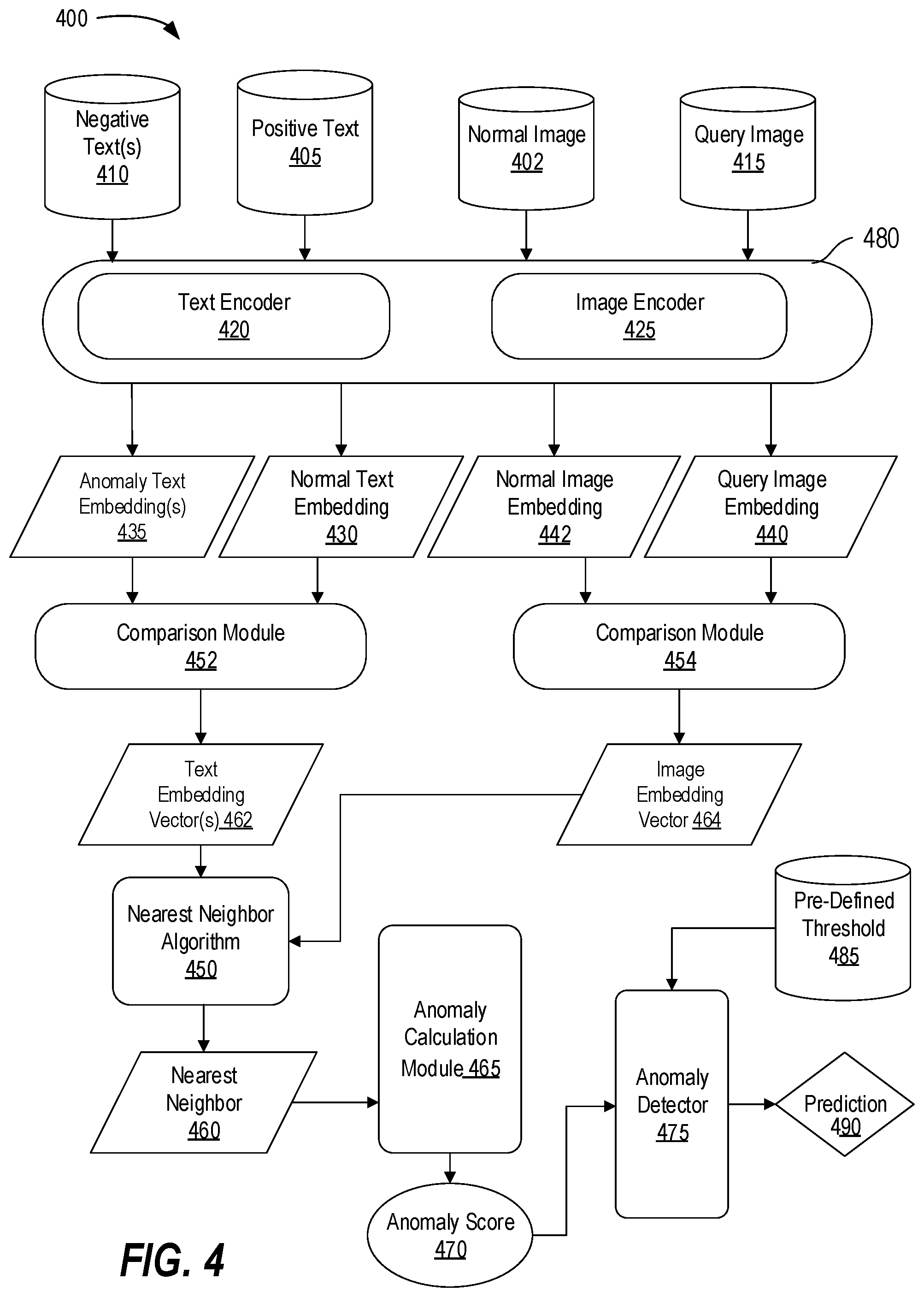 Patent US12579626 Figure 4 – Text-based image anomaly detection