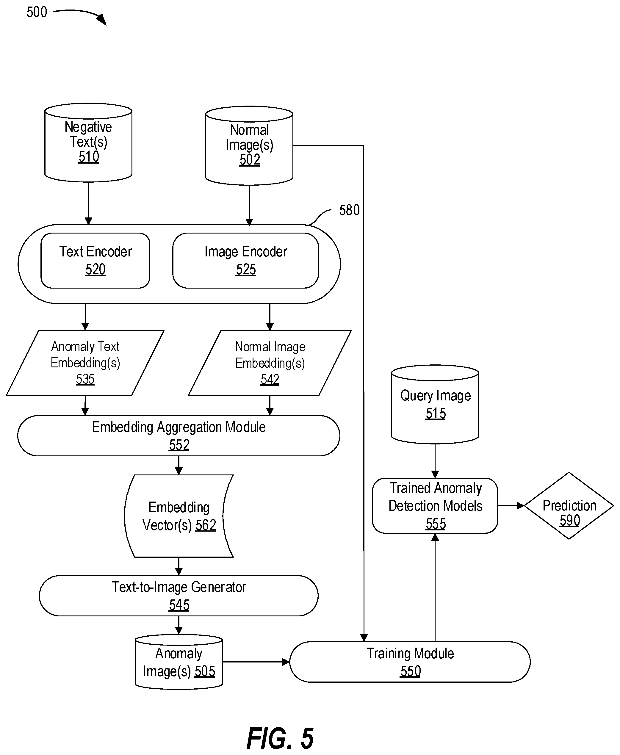 Patent US12579626 Figure 5 – Text-based image anomaly detection