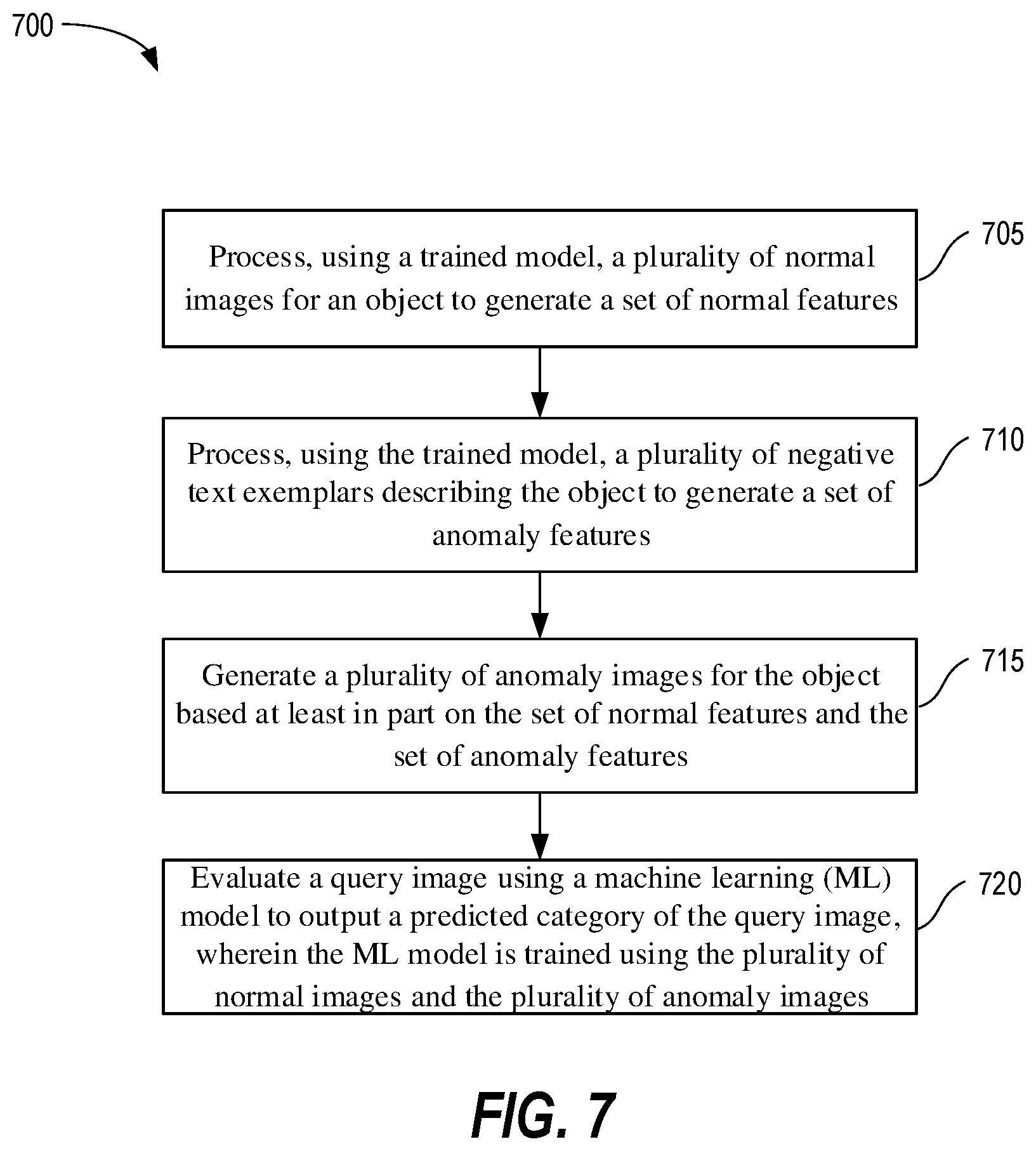 Patent US12579626 Figure 7 – Text-based image anomaly detection