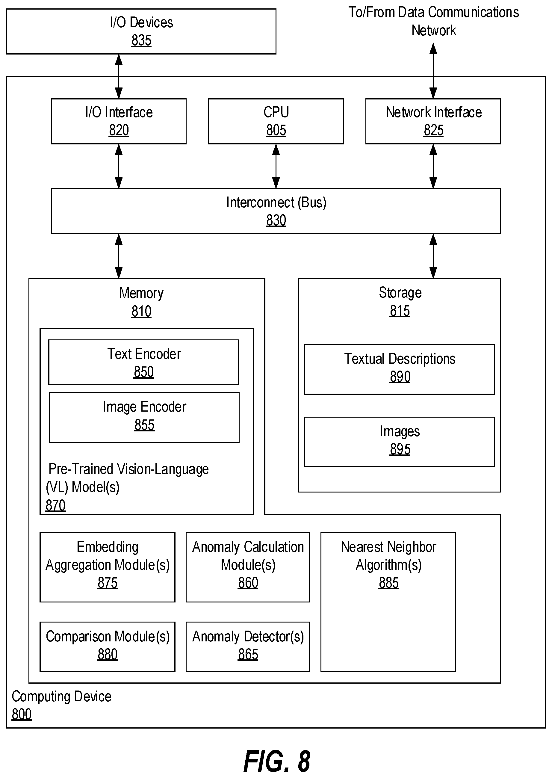 Patent US12579626 Figure 8 – Text-based image anomaly detection