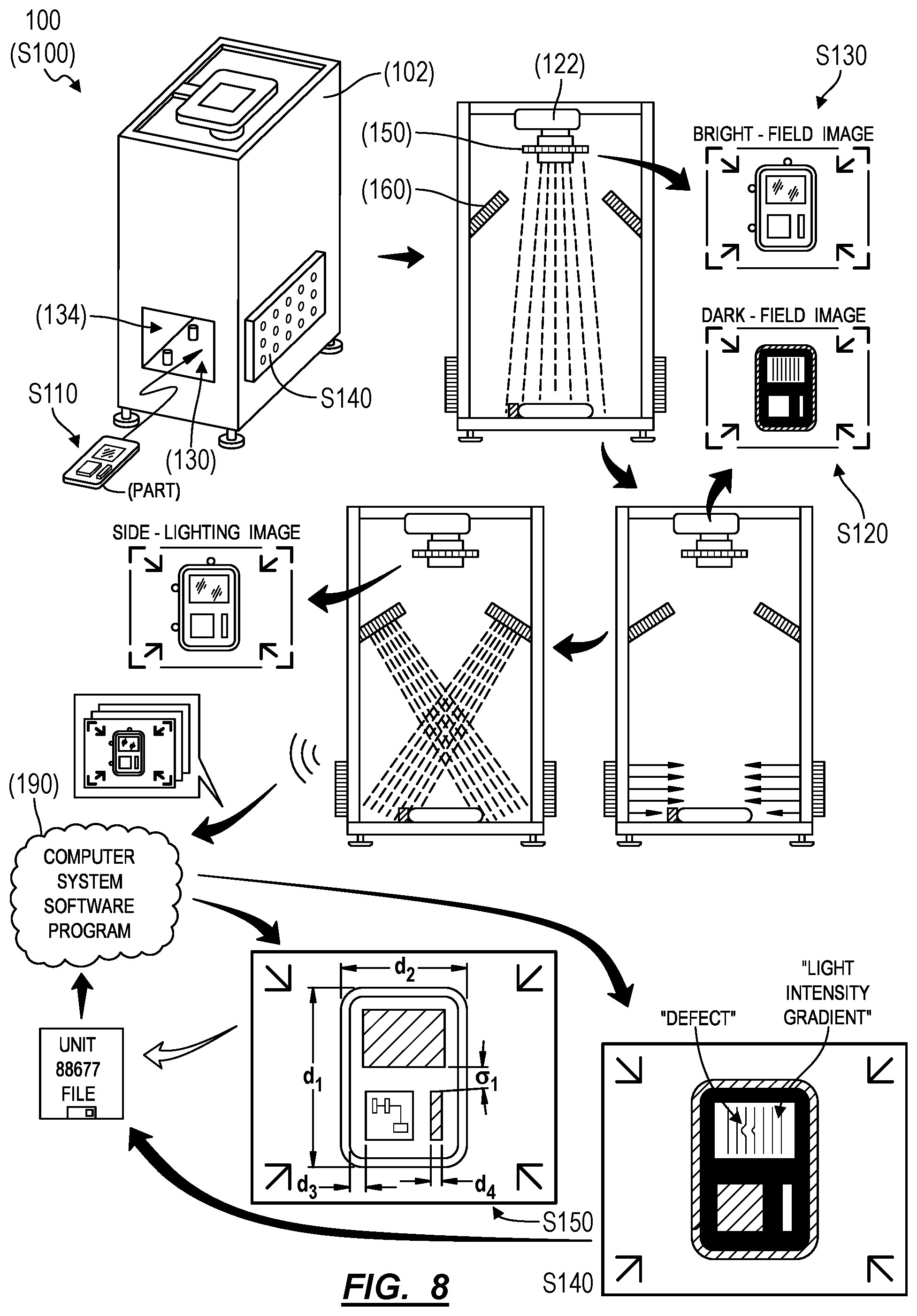 Patent US12579630 Figure 8 – Modular optical inspection station